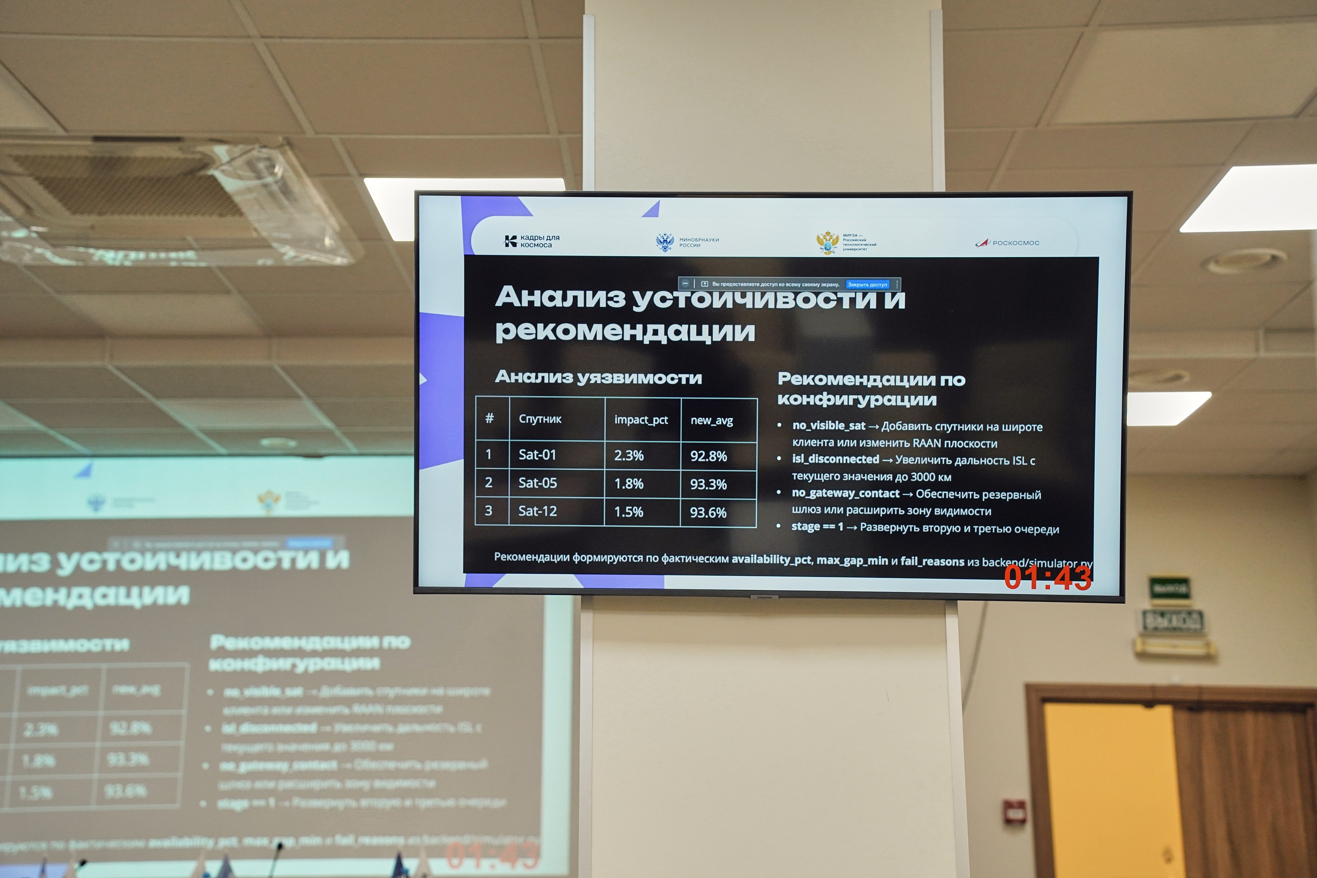 КосмоХакатон 2026 Нижний Новгород. Фотограф
