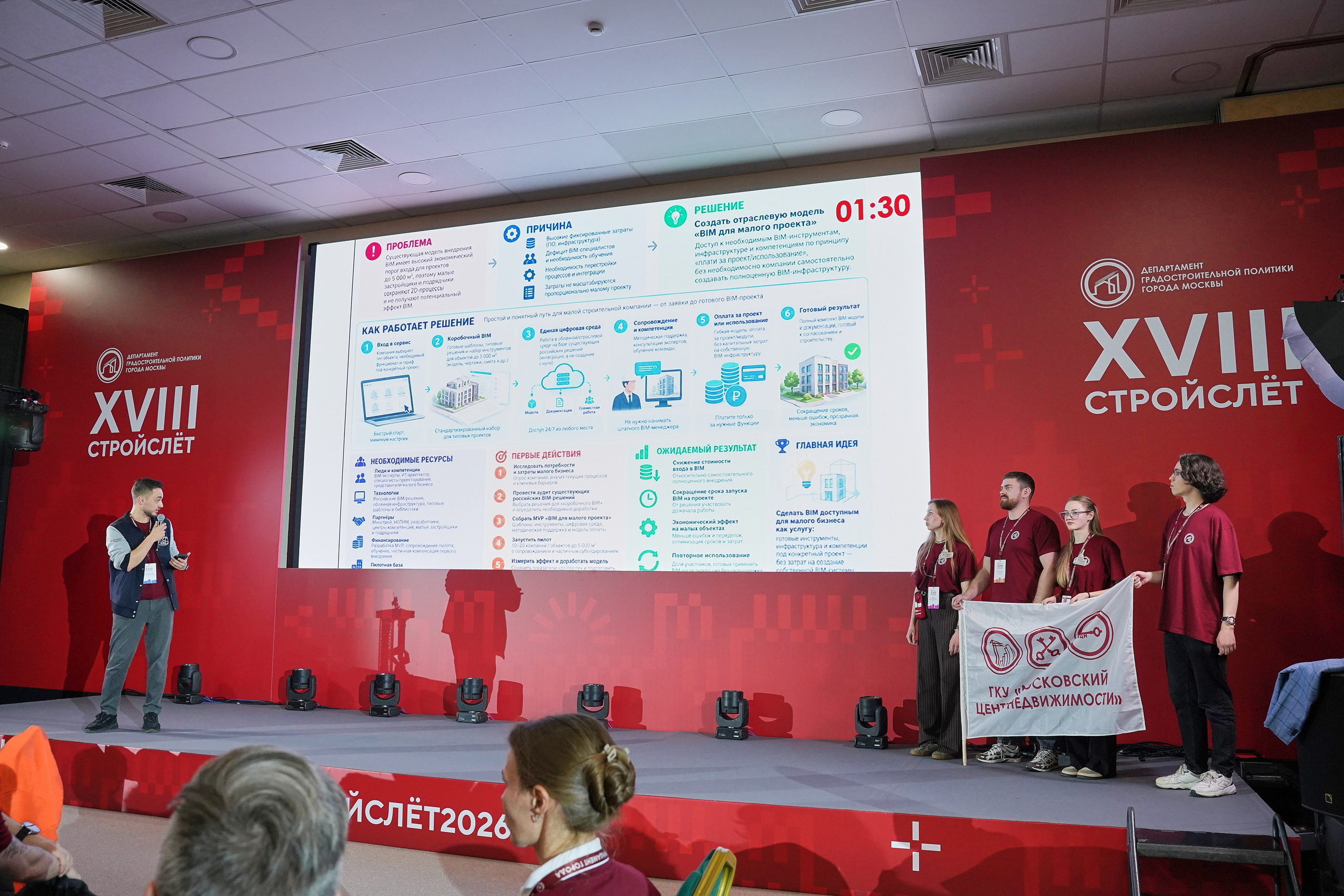 СтройСлет 18. Фотограф
