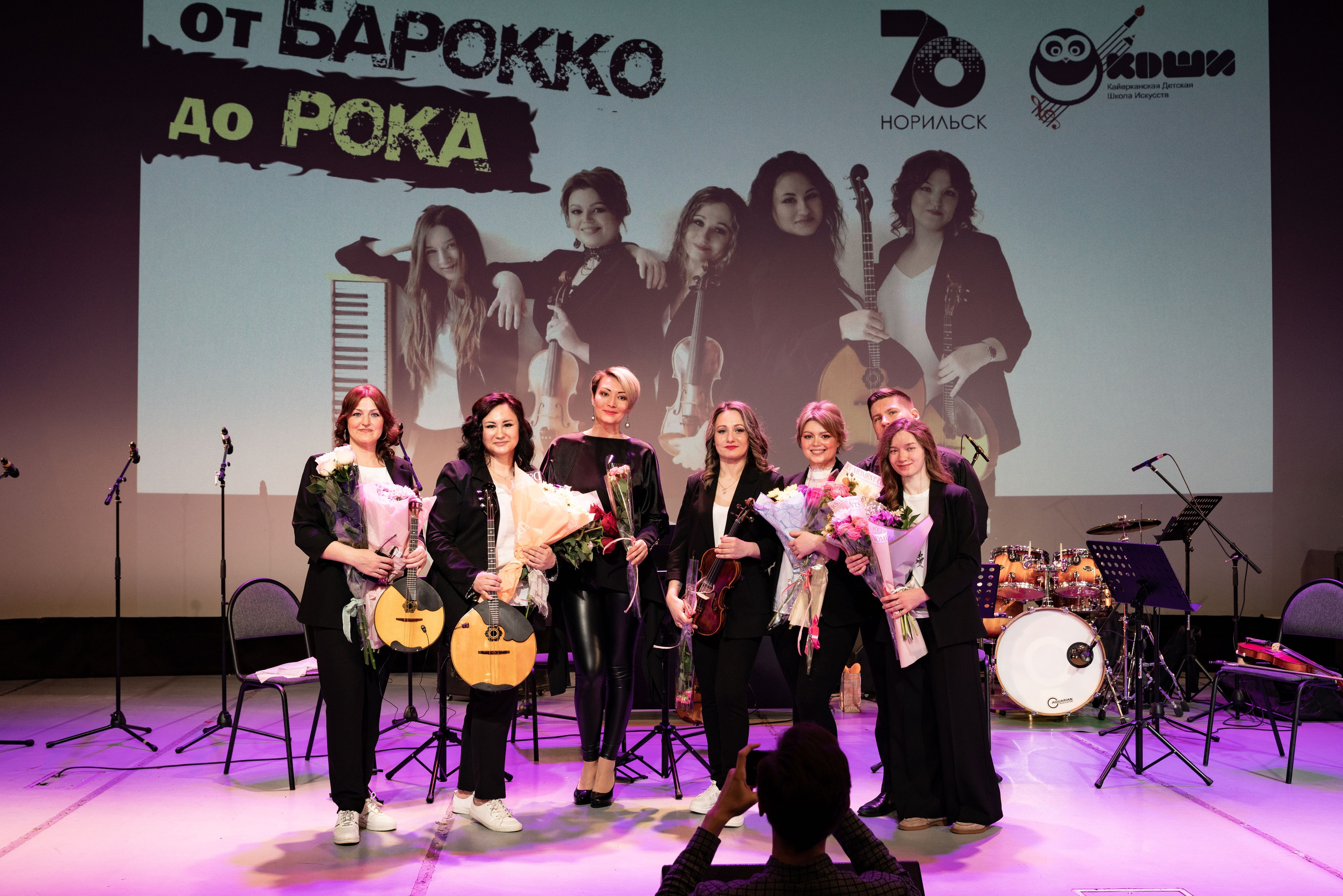 Репортажная съемка. Фотограф в Норильске и Кайеркане