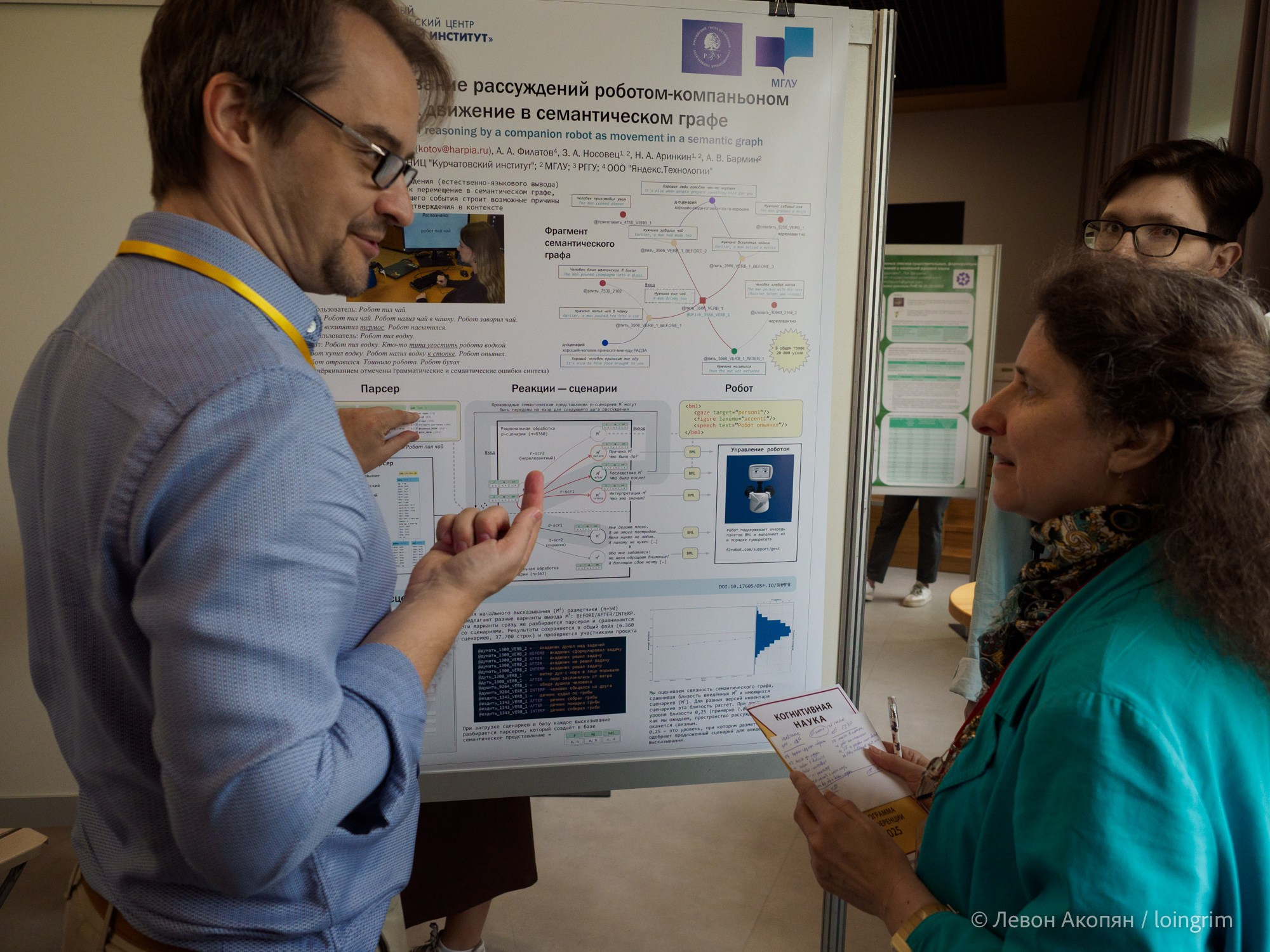 Когнитивная наука в Москве VIII (25 и 26 июня 2025). Loingrim — Свободный художник. Снимаю в своё удовольствие