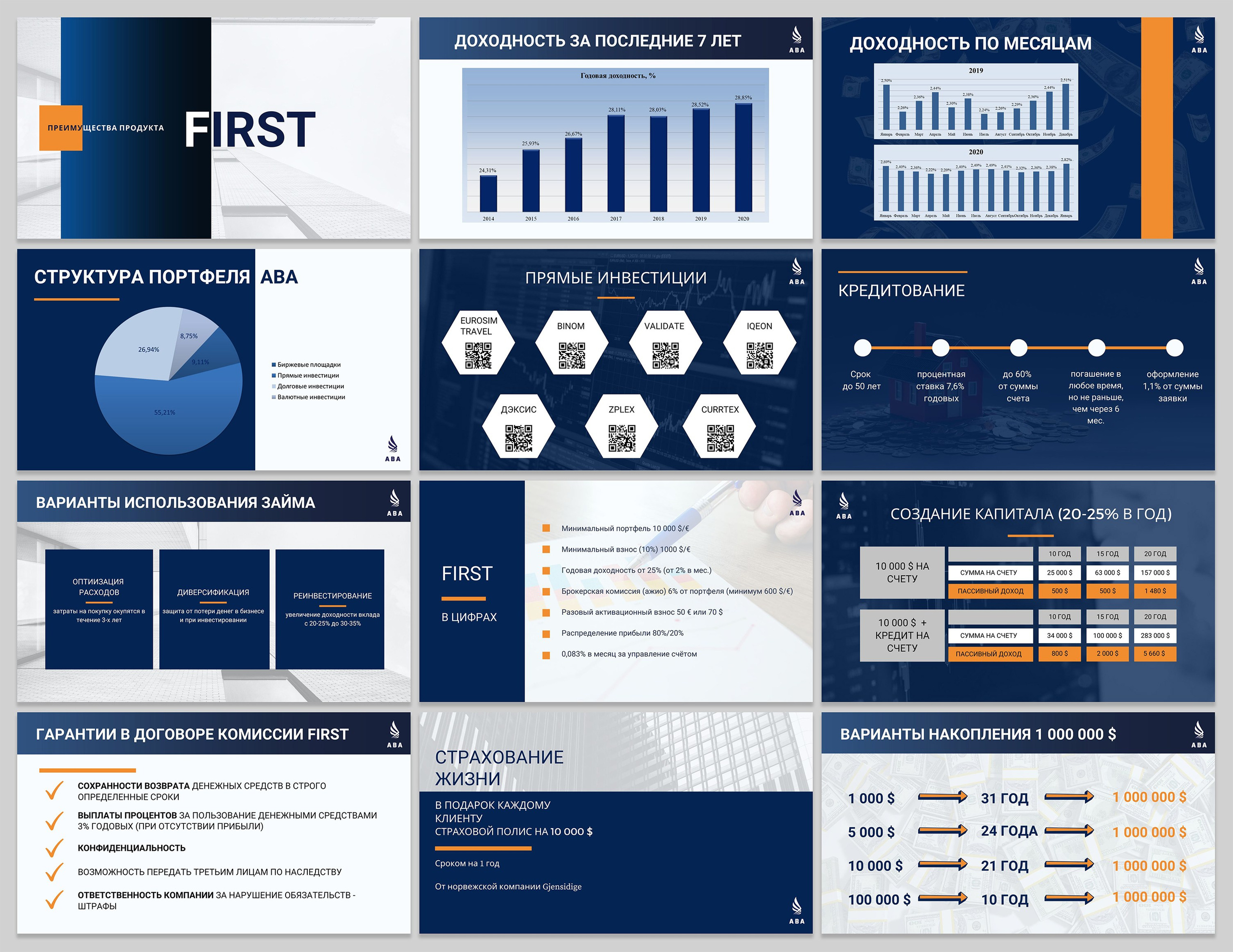 Дизайн. Фотограф, контент-креатор в Москве Анна Молодцова