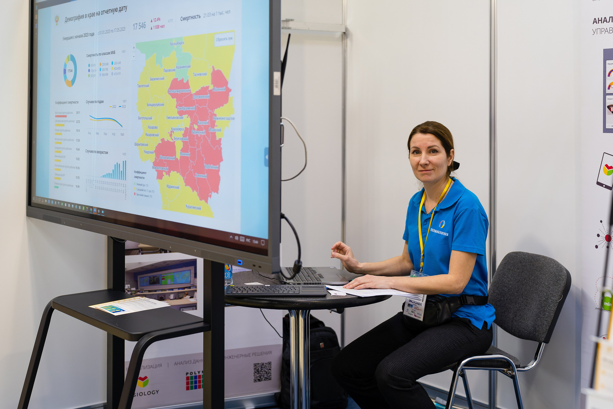 Фотограф b2b фотосъемка b2b фотограф на выставку конференцию форум. Фотограф b2b на выставки, конференции, форумы в Москве