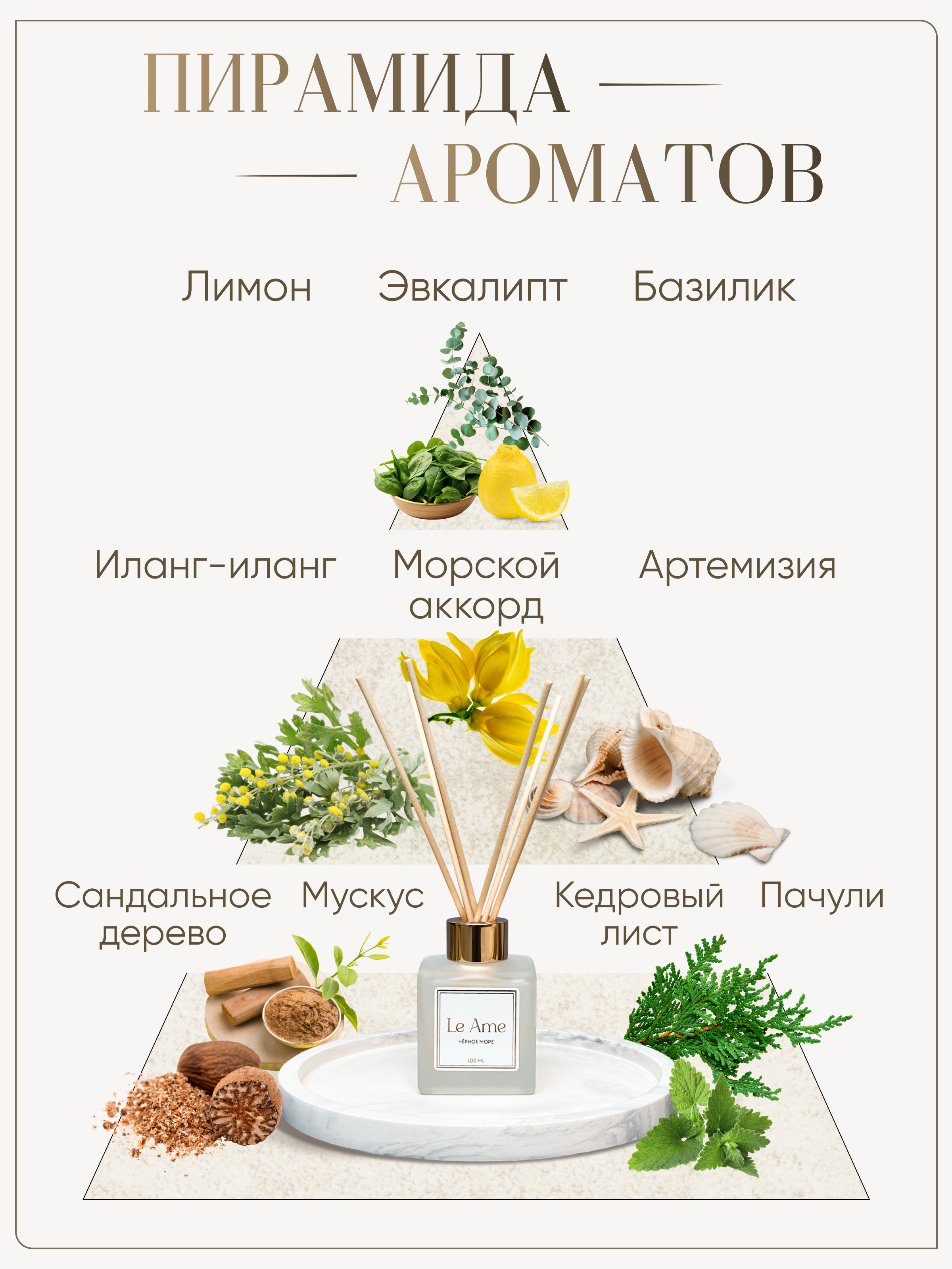 Декор и товары для дома