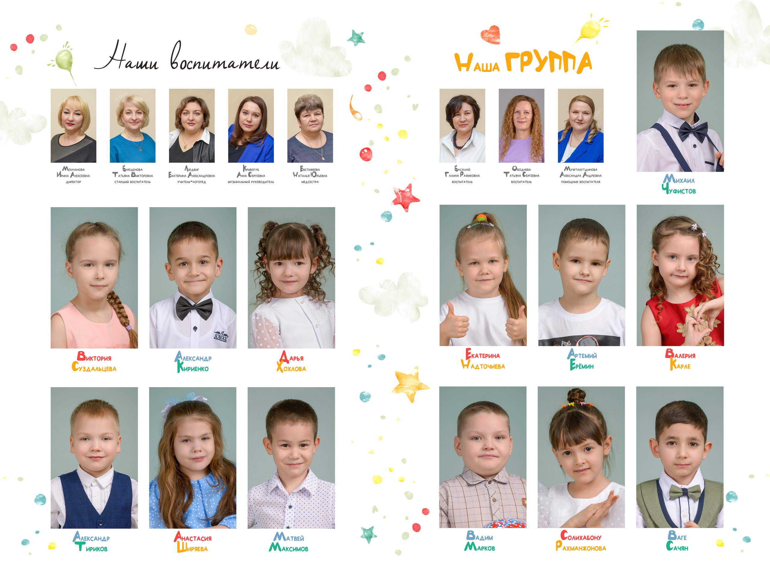 Альбом 3 разворота. Татьяна Гойда портретный и семейный фотограф Ленск. Выпускные альбомы