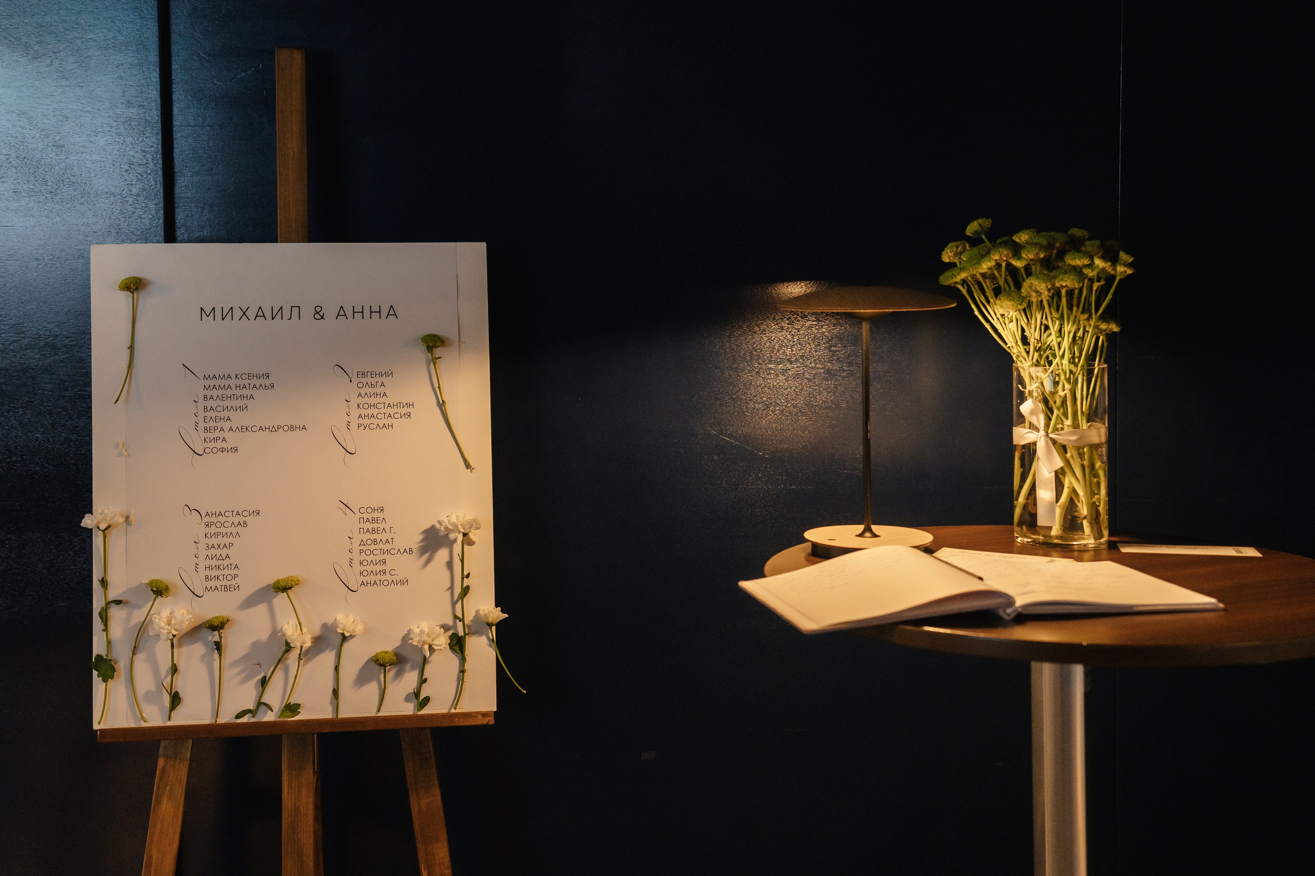 Свадьба Михаила и Анны. Свадебный фотограф в Москве Яна Деньгина