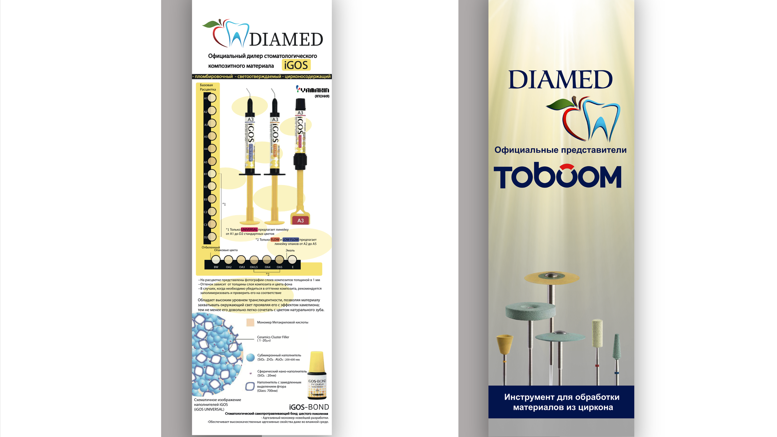 Оформление стендов и баннеров. Графический дизайнер с внедрением нейросетей