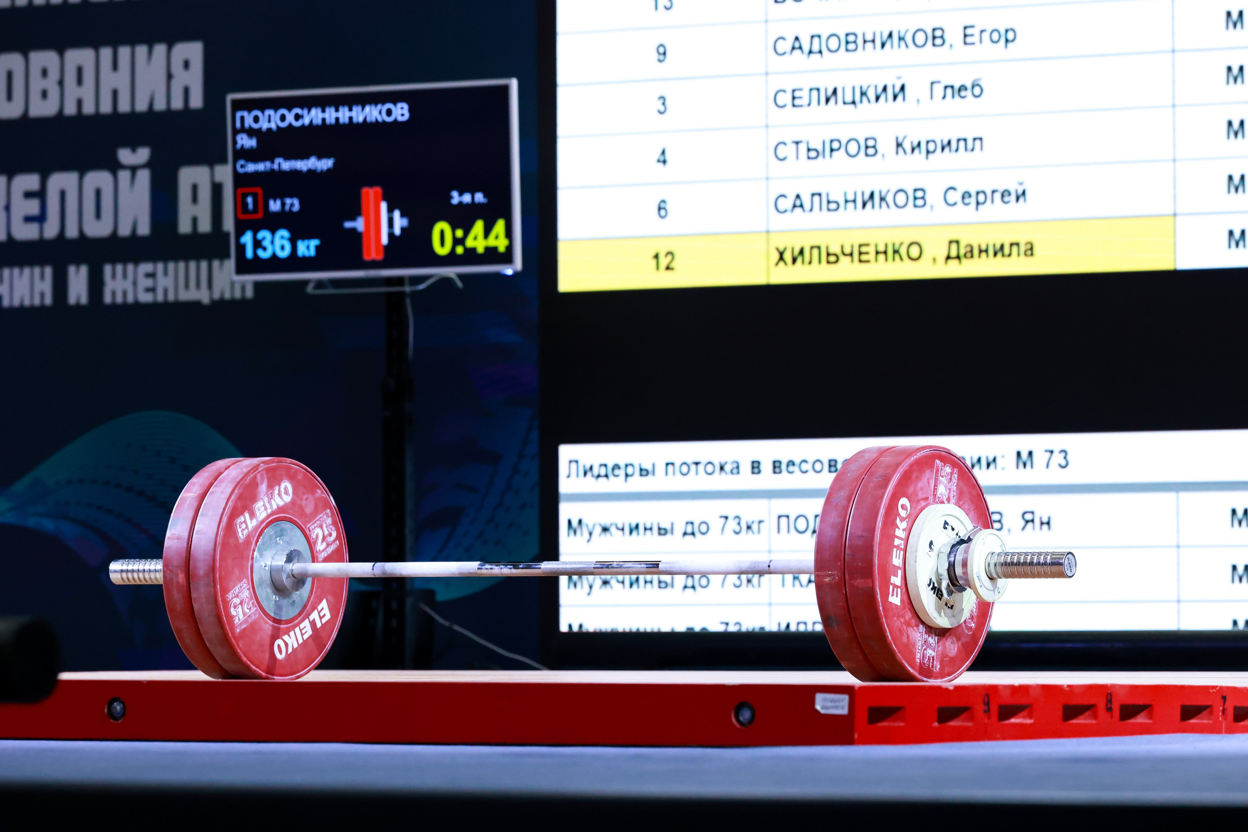 Всероссийские соревнования по тяжелой атлетике памяти В. Ф. Краевского 20.11.2024. Спортивный и репортажный фотограф Антон Тереханов
