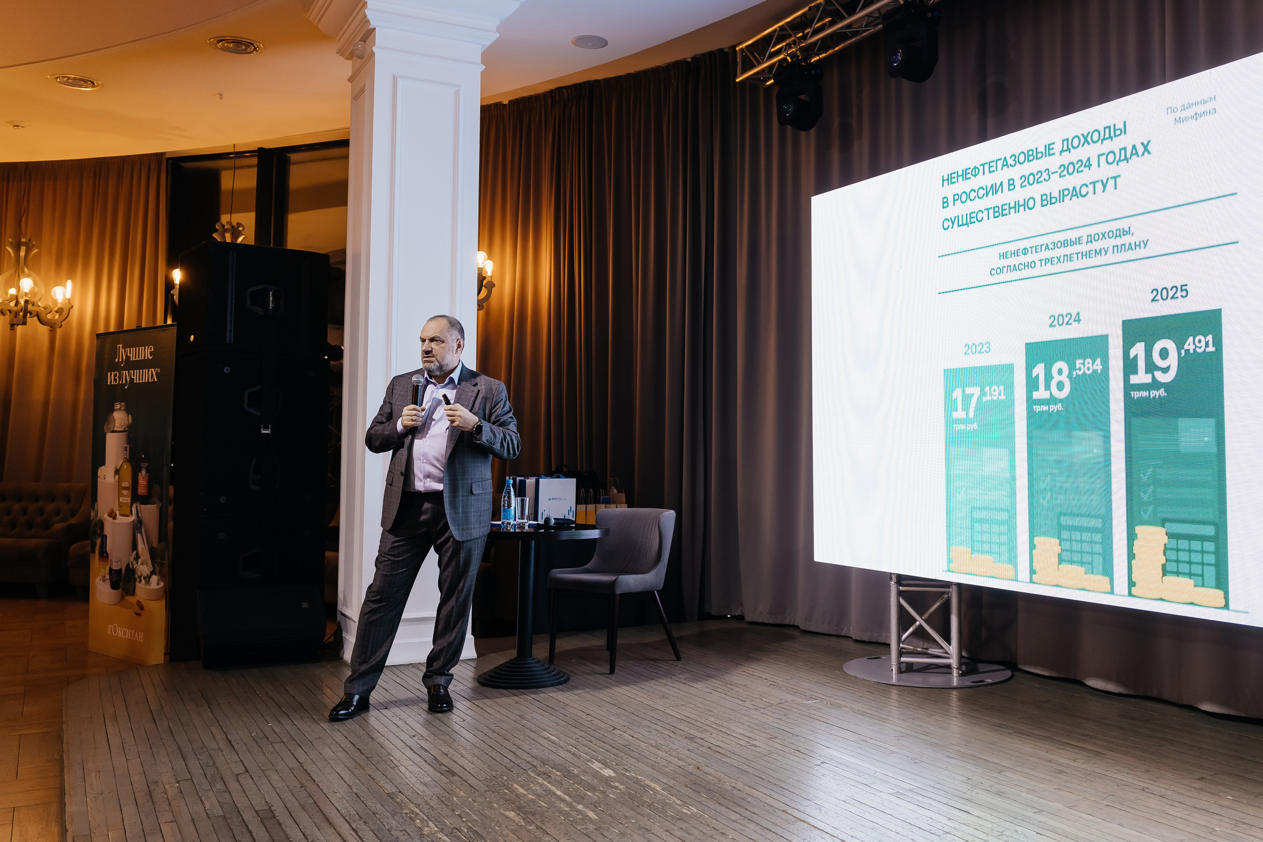 БКС. Фотограф Кемерово | Сергей