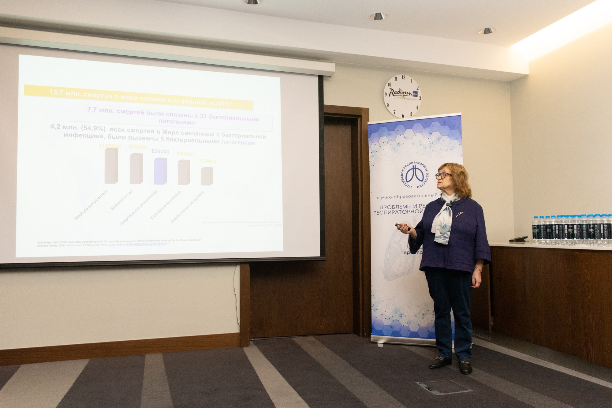 Конференция Респираторная медицина, пульмонология. Фотограф Максим Буряк