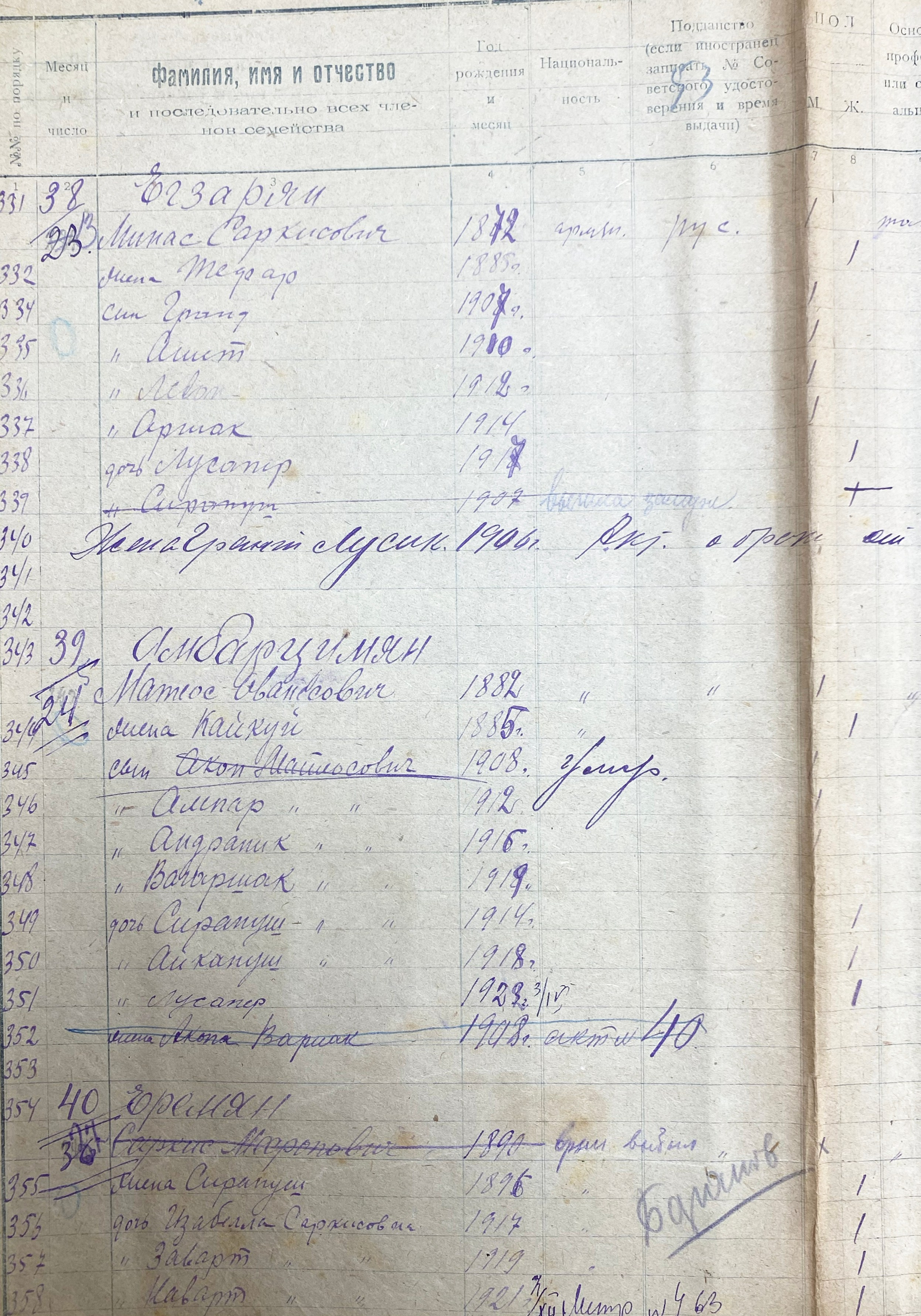 Микротопонимика амшенских армян Черноморского побережья Кавказа. Курортное дело