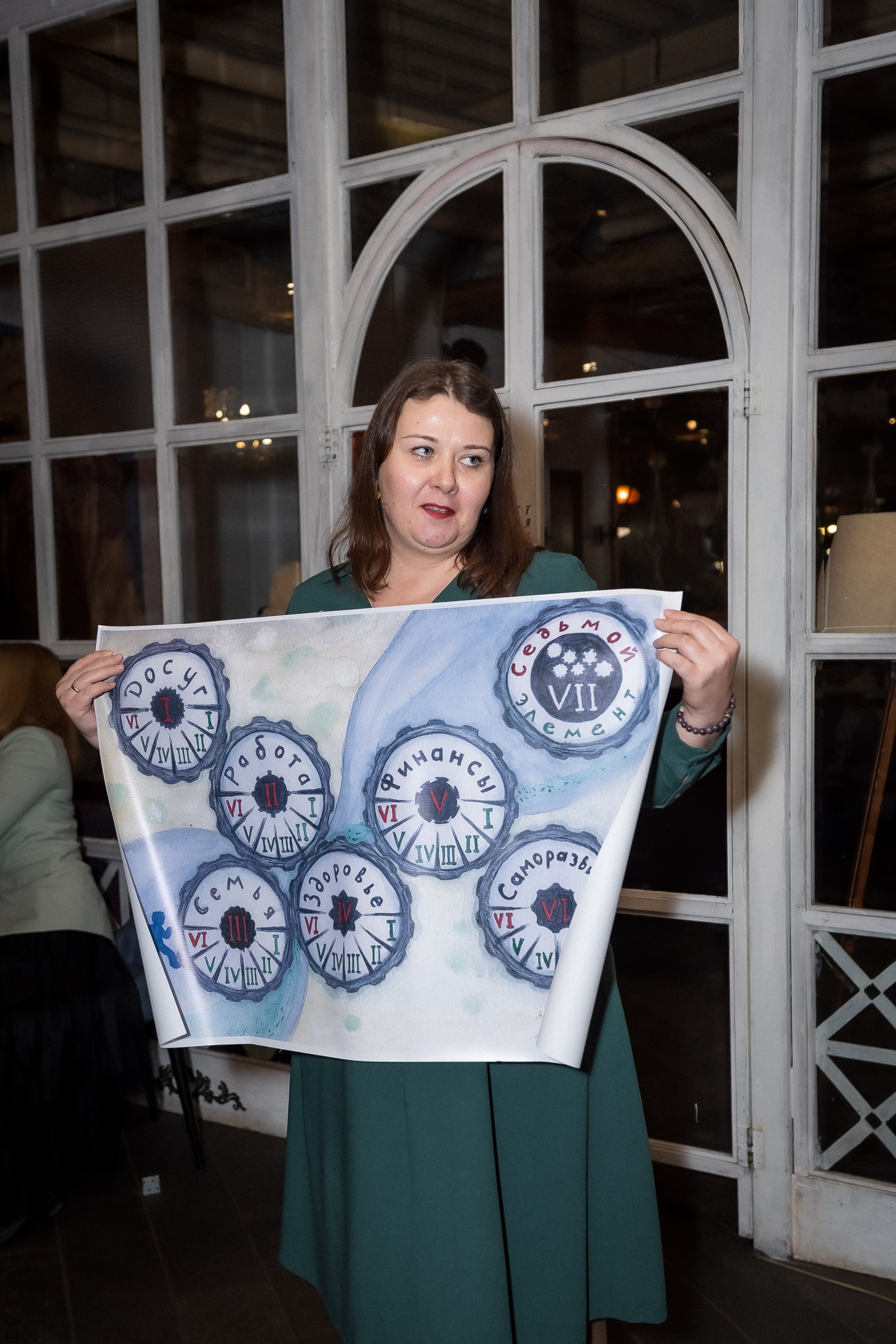 Репортаж мероприятий. КОНТЕНТ |БРЕНД фотограф Санкт-Петербург — Жанна Олтаржевская