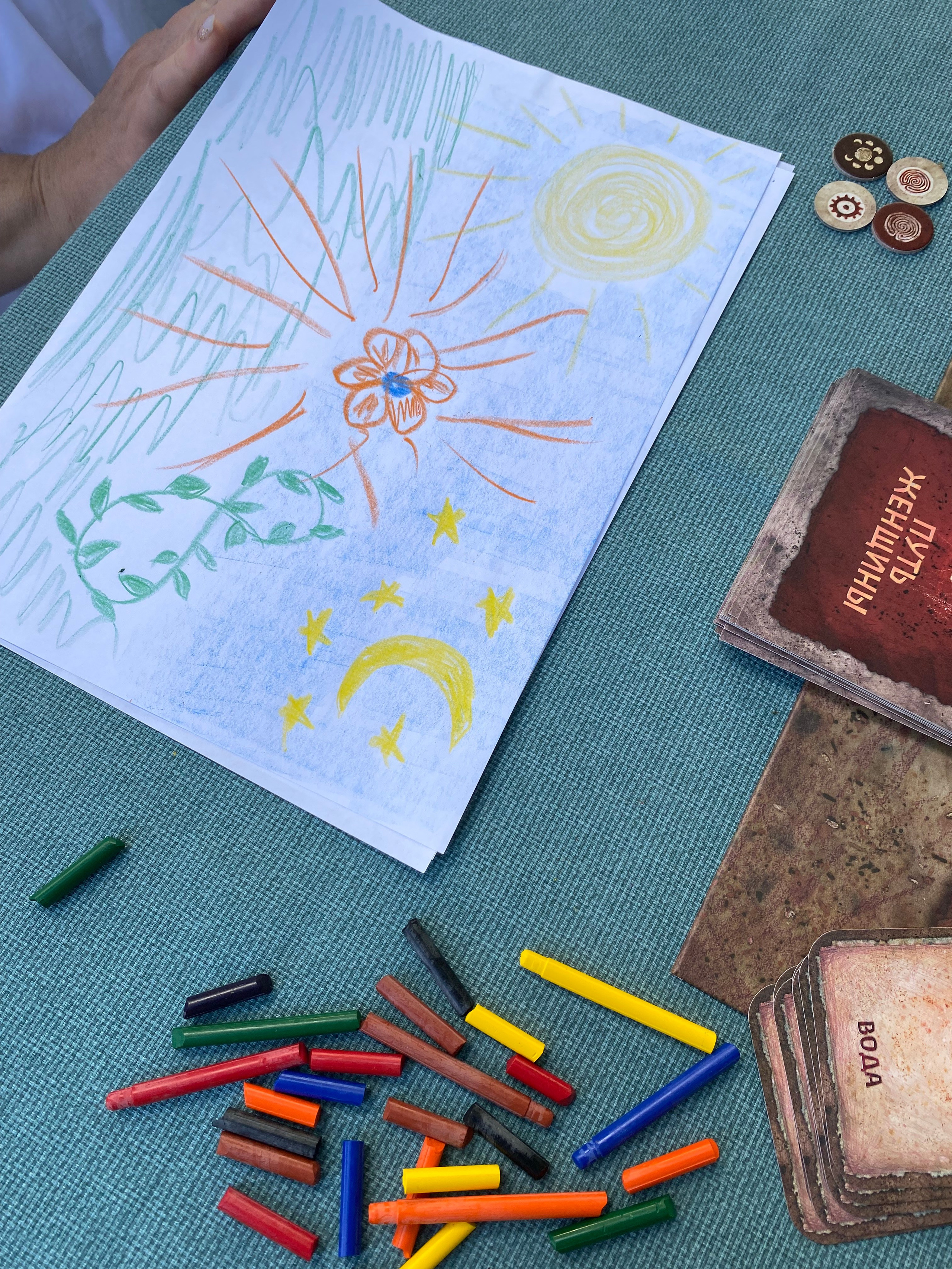 Женская игра «Переходы». Фотограф про жизнь. Сергиев Посад, Мск