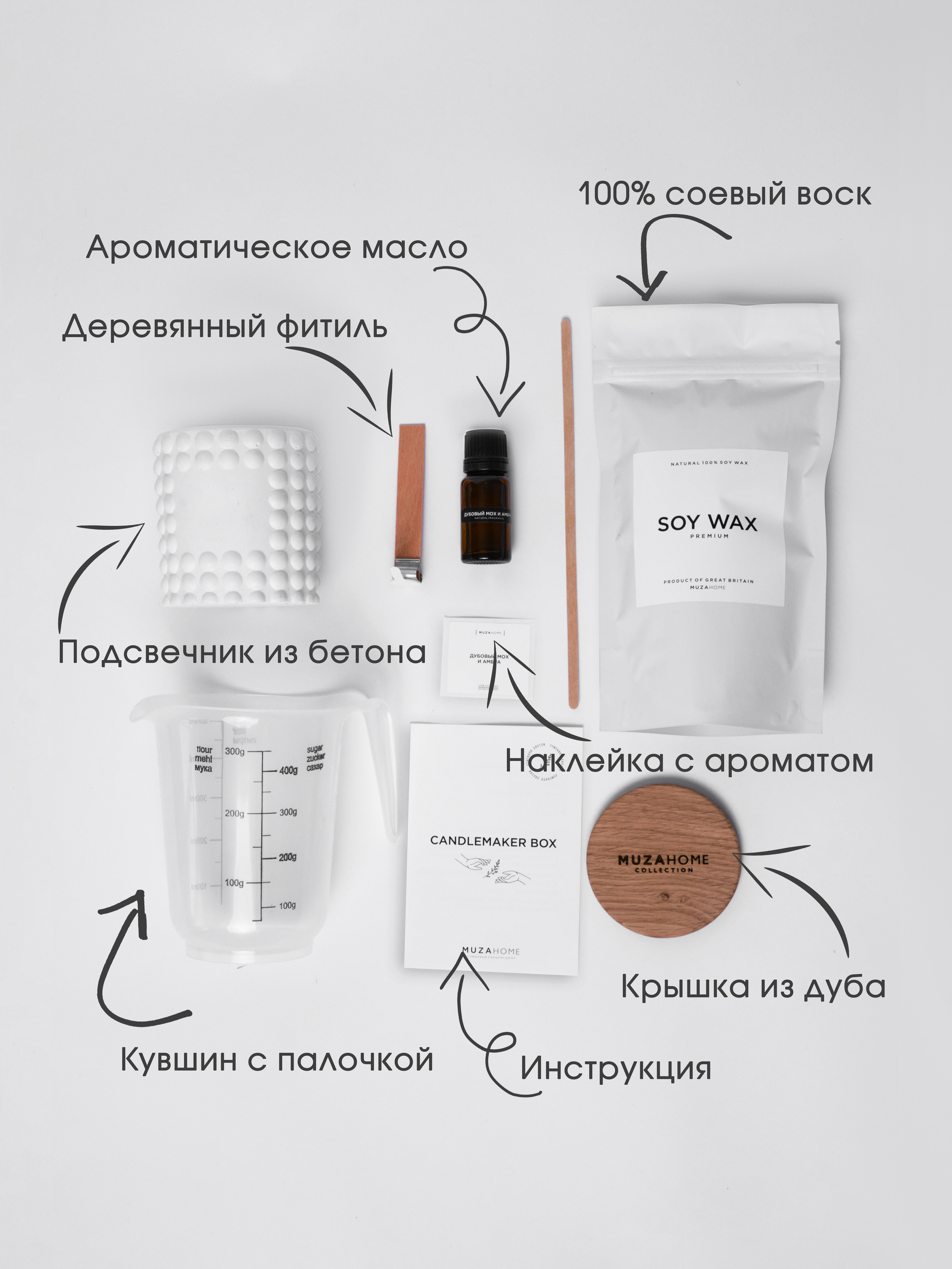 набор для создания свечей. свечеварение. фотография для сайта производителя