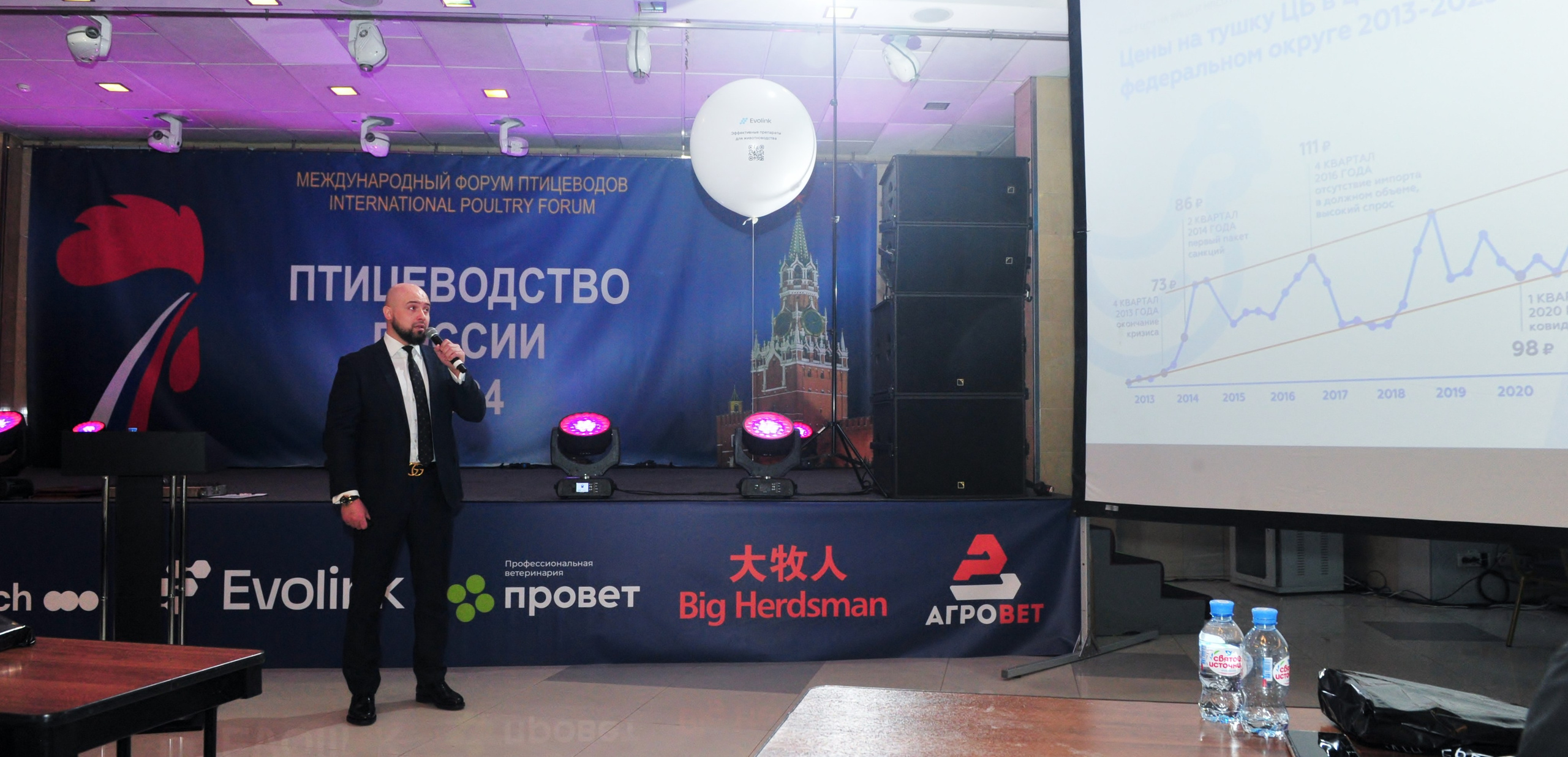 Экспресс съёмка участника Форума Птицеводство России в г-це Космос. Свадебный и семейный фотограф в Москве Ирина Гончарова