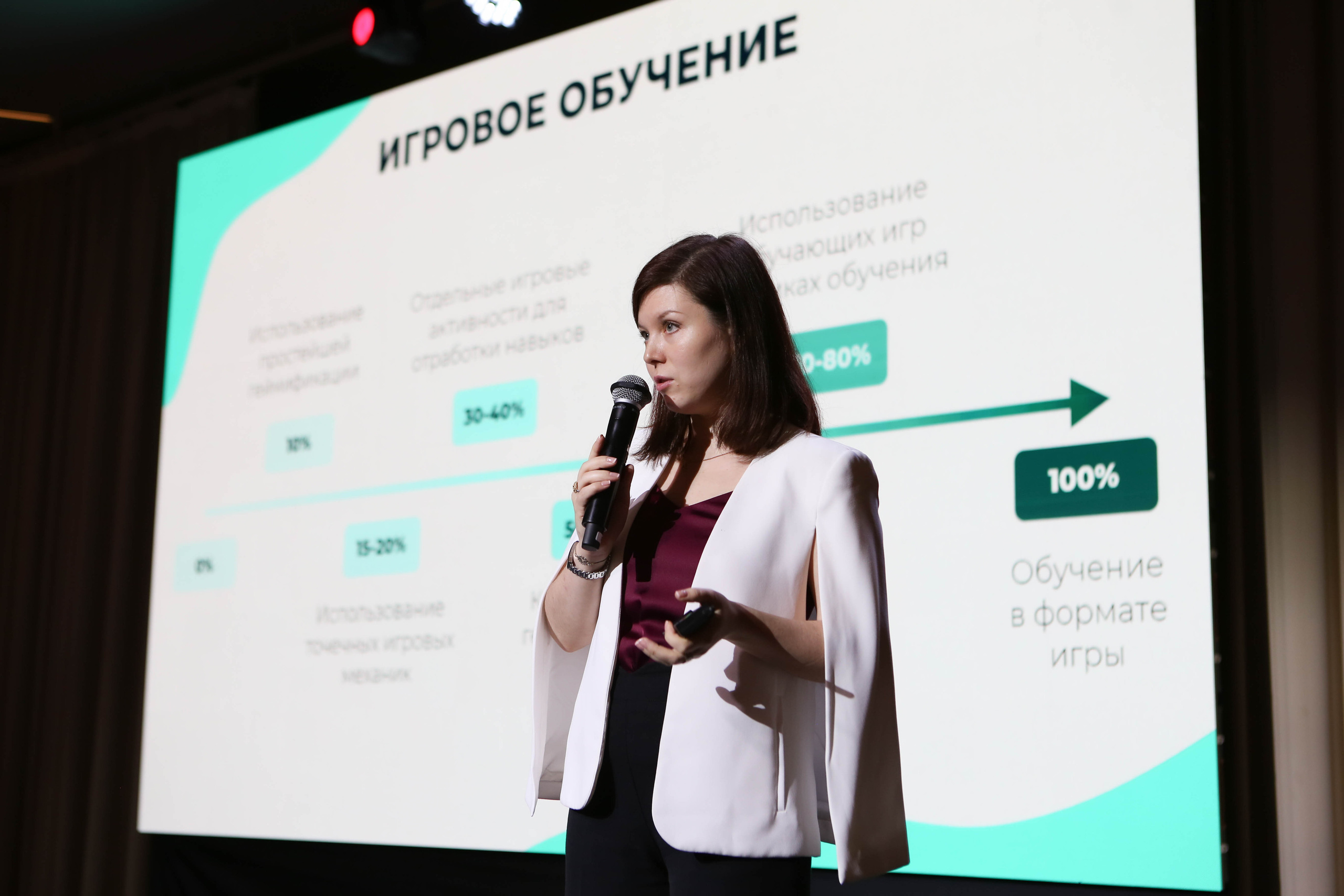 WOW PRO | Норникель, VK, ТехноНИКОЛЬ, Газпромнефть-Заполярье, КОМУС, Спортмастер. Фотограф Абакумова Анастасия