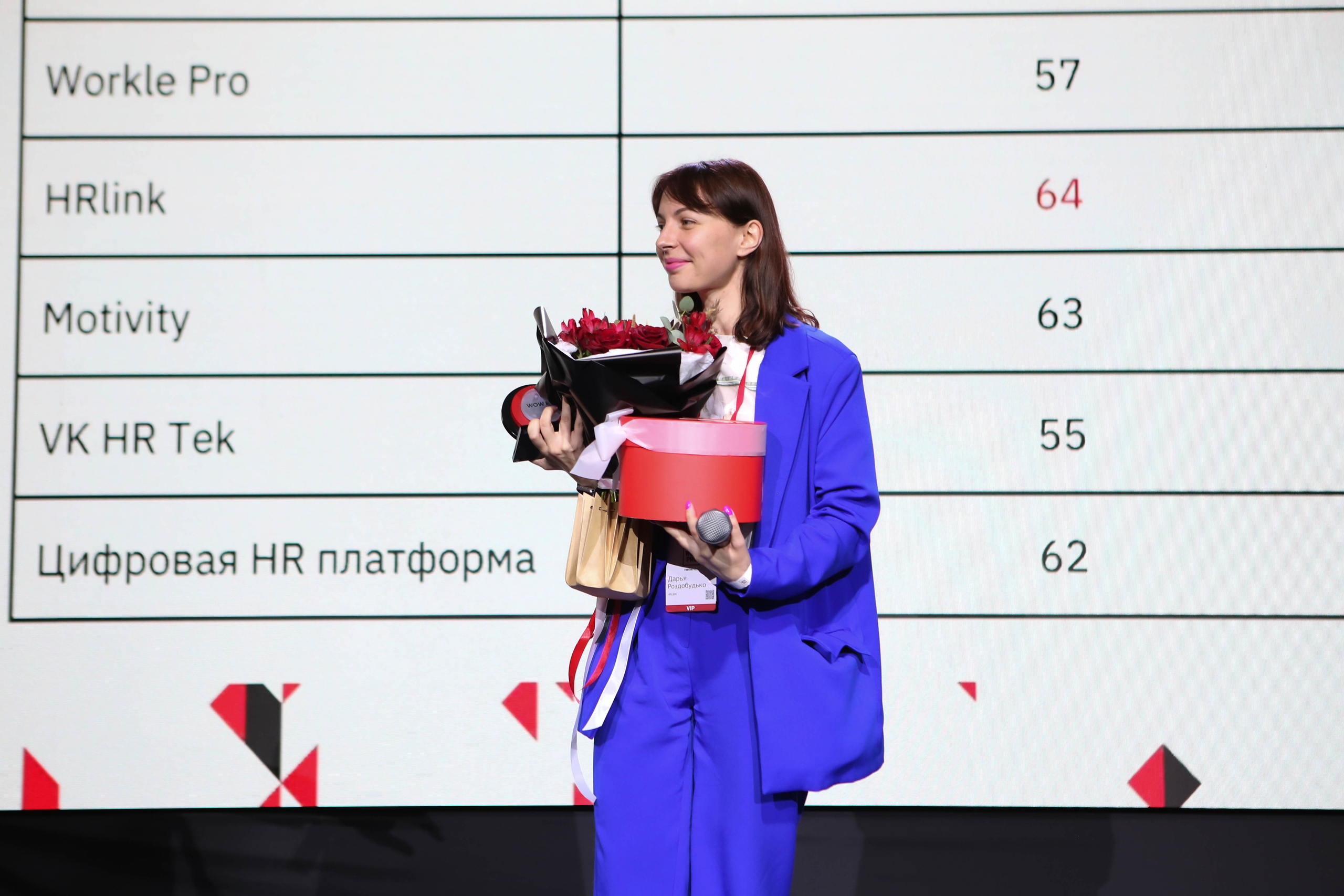 WOW PRO | Норникель, VK, ТехноНИКОЛЬ, Газпромнефть-Заполярье, КОМУС, Спортмастер. Фотограф Абакумова Анастасия