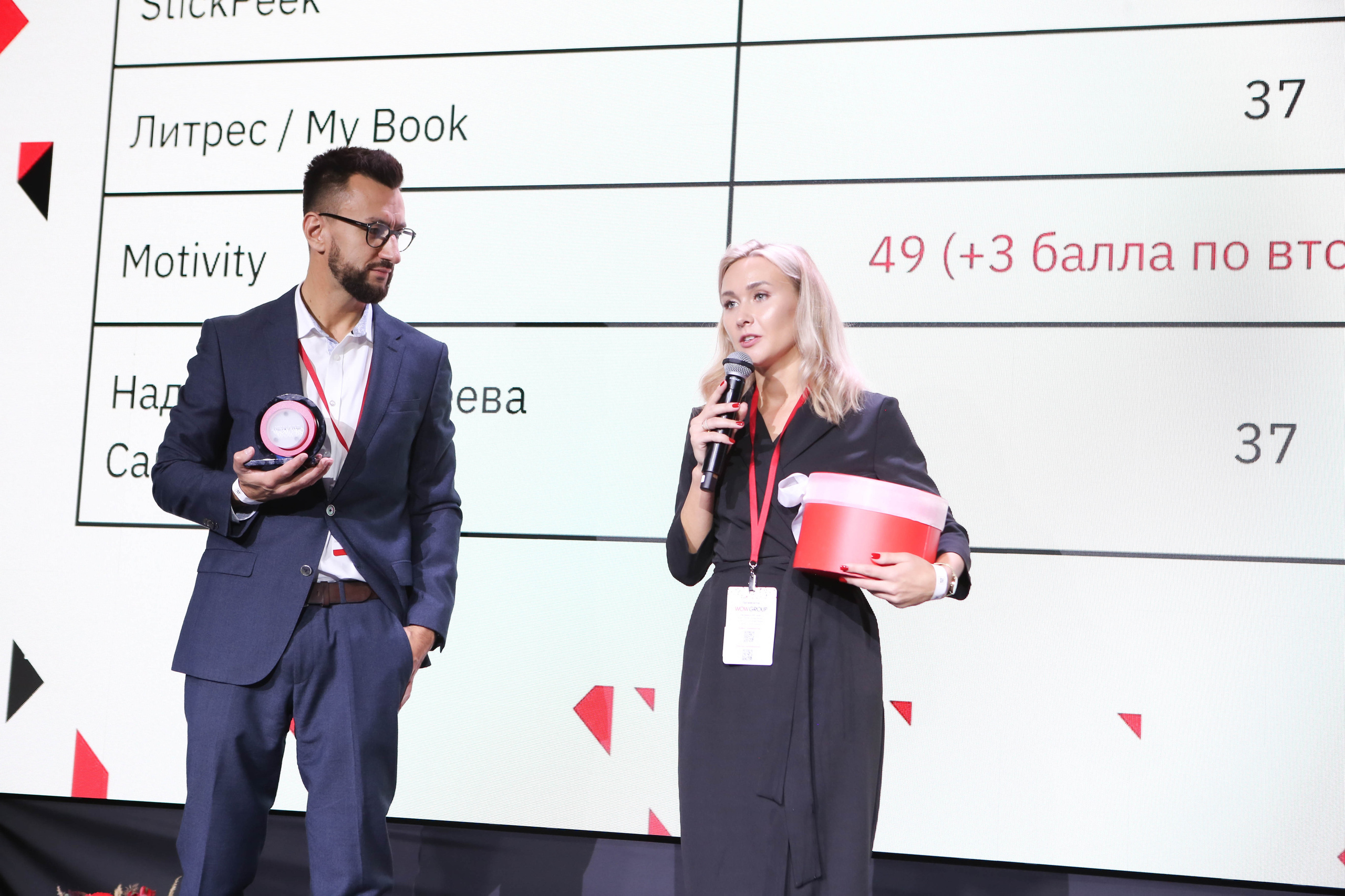 WOW PRO | Норникель, VK, ТехноНИКОЛЬ, Газпромнефть-Заполярье, КОМУС, Спортмастер. Фотограф Абакумова Анастасия