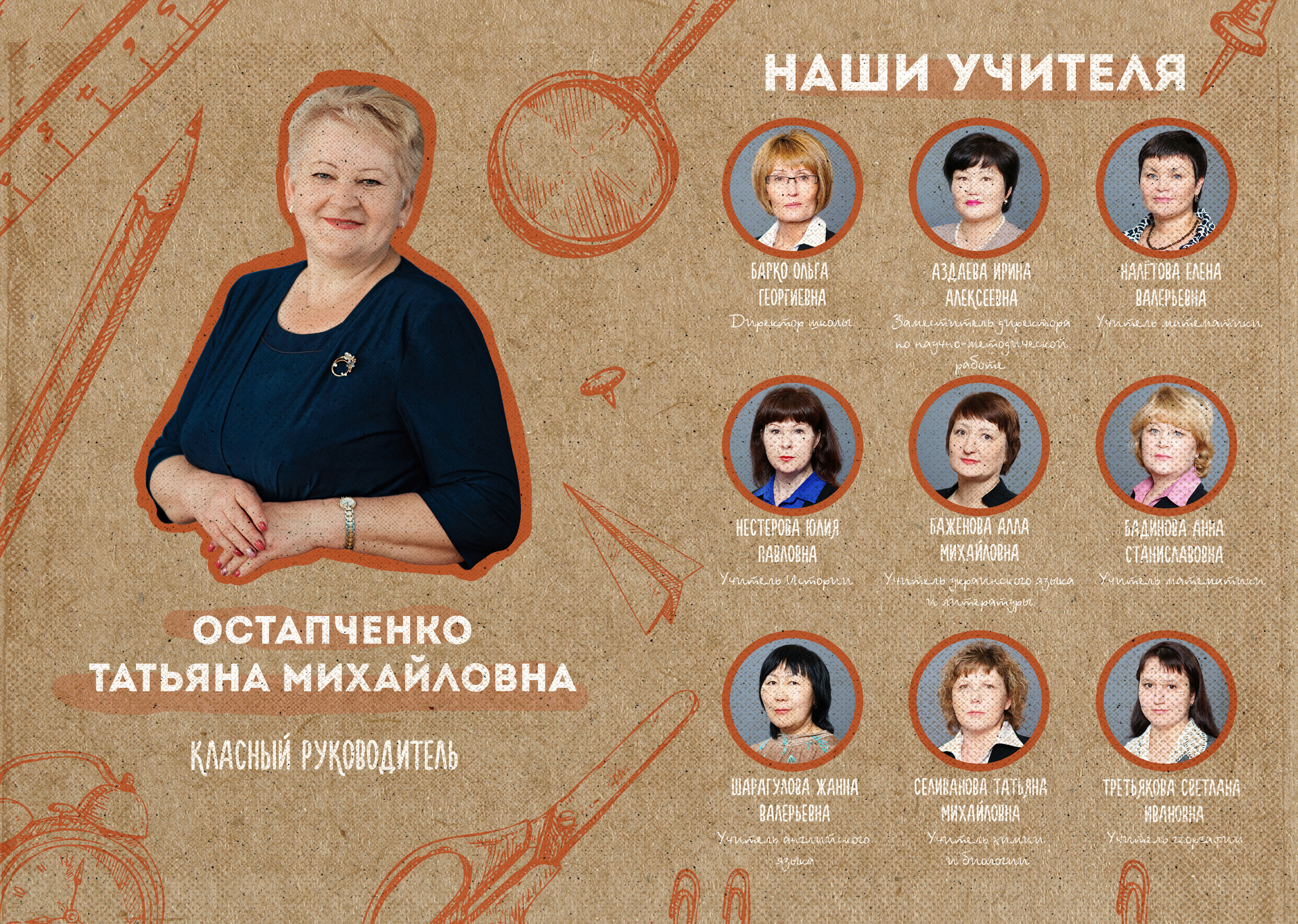 Винтаж 21×30. Семейный и свадебный фотограф в Кемерово Кривцов Алексей