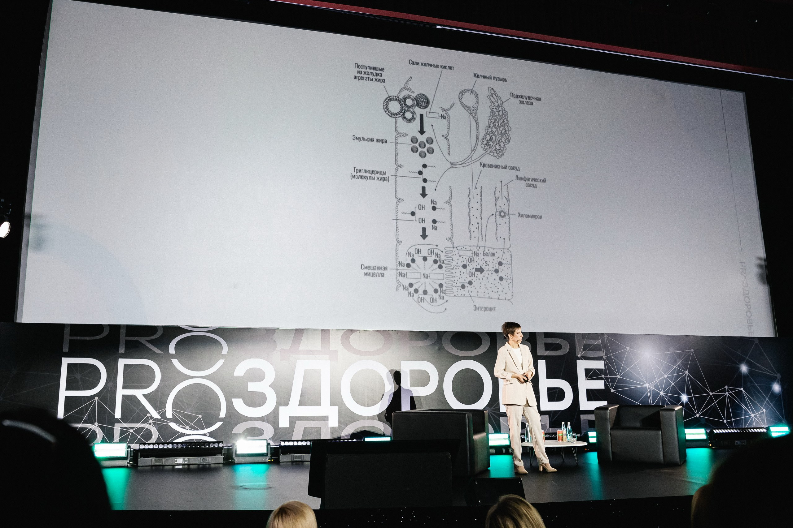 PRОЗДОРОВЬЕ | Конференция | Skolkovo. Крылова Светлана Фотограф Челябинск