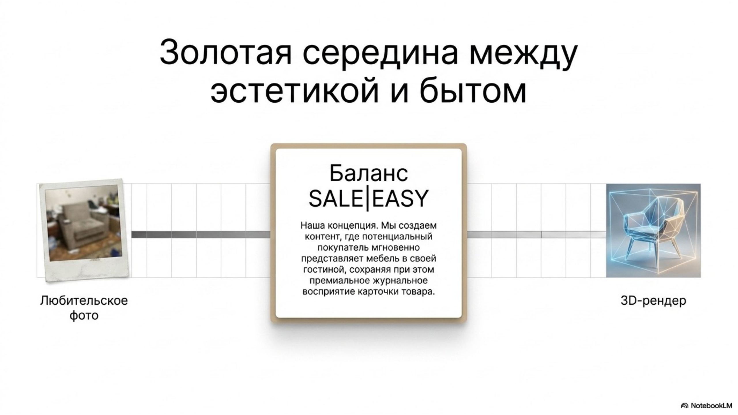 Аудит. Предметная съёмка для маркетплейсов — фото и видео | Sale Easy