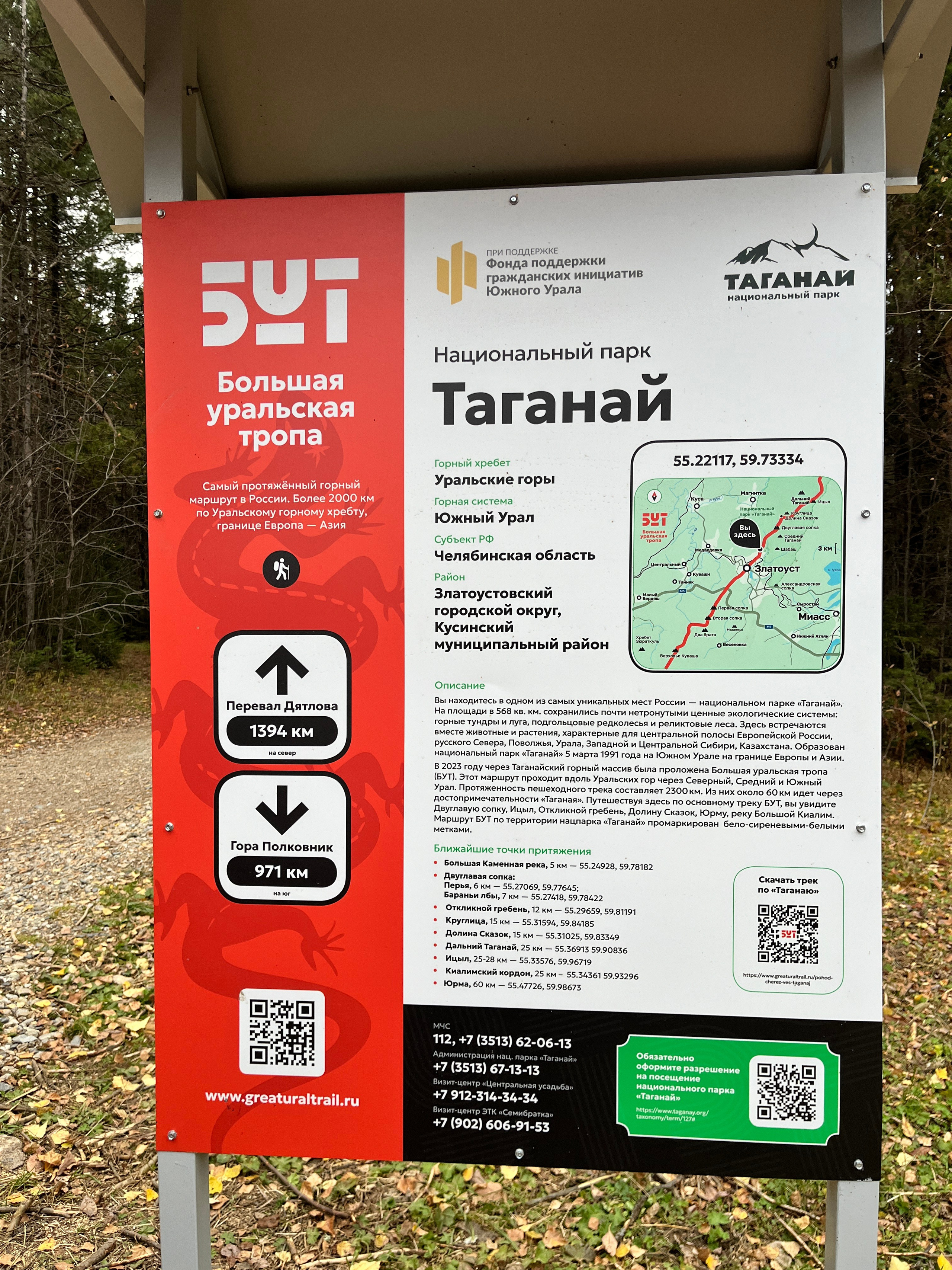 Фото с походов на Таганай — Время приключений