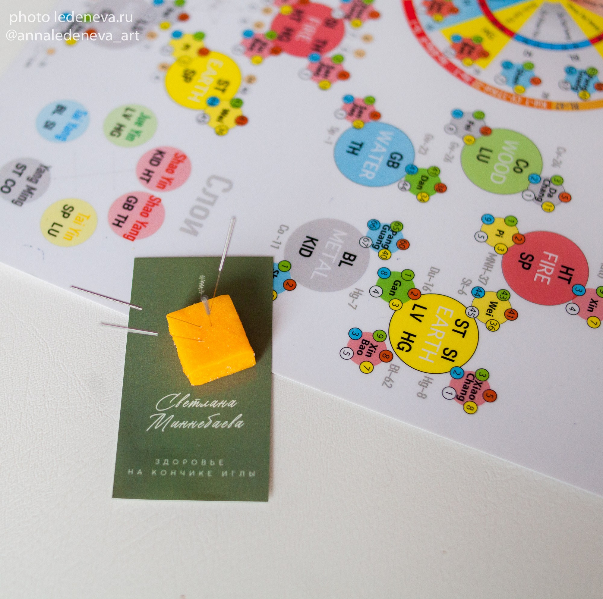 Контент съемка Массаж. Анна Леденева Фотограф