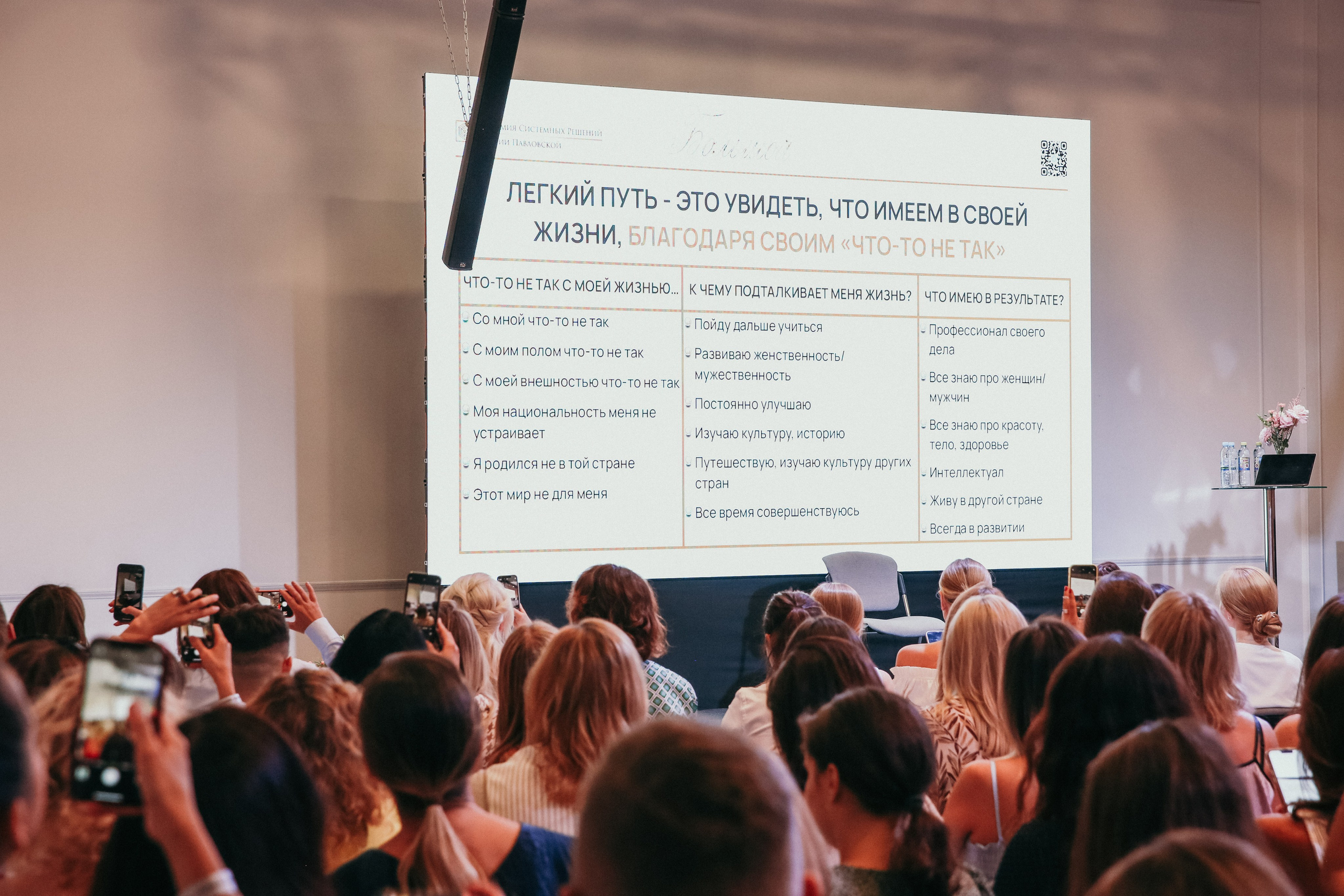 Тренинг Евгении Павловской. Фотограф и видеограф Анна Домашенко