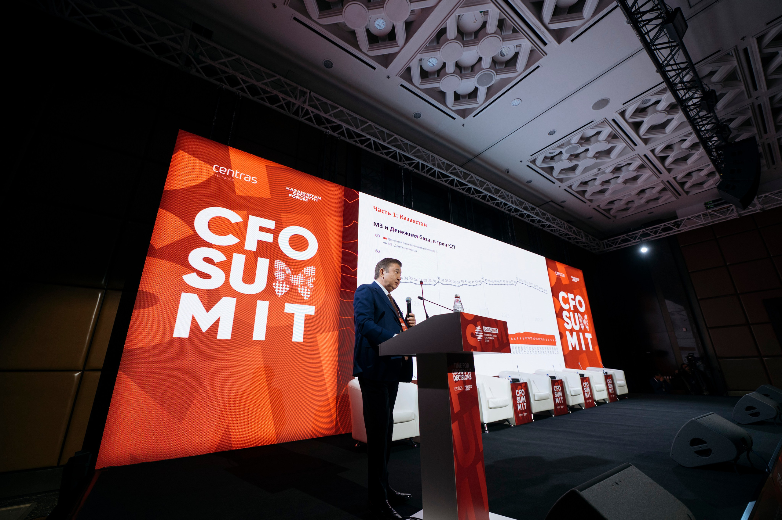 CFO. Коммерческий фотограф в Алматы