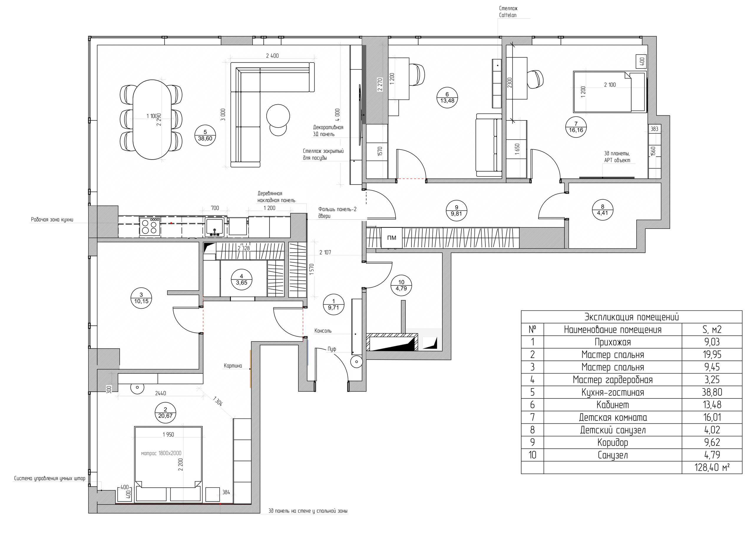 ЖК CAPITAL TOWERS. Дизайн интерьеров с Анастасией Рулевой