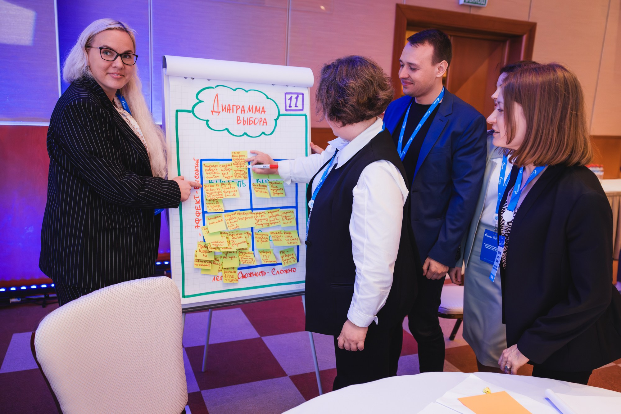 14.04.2025 Внутрикорпоративный форум «ГАЗПРОМ». ProVizArt