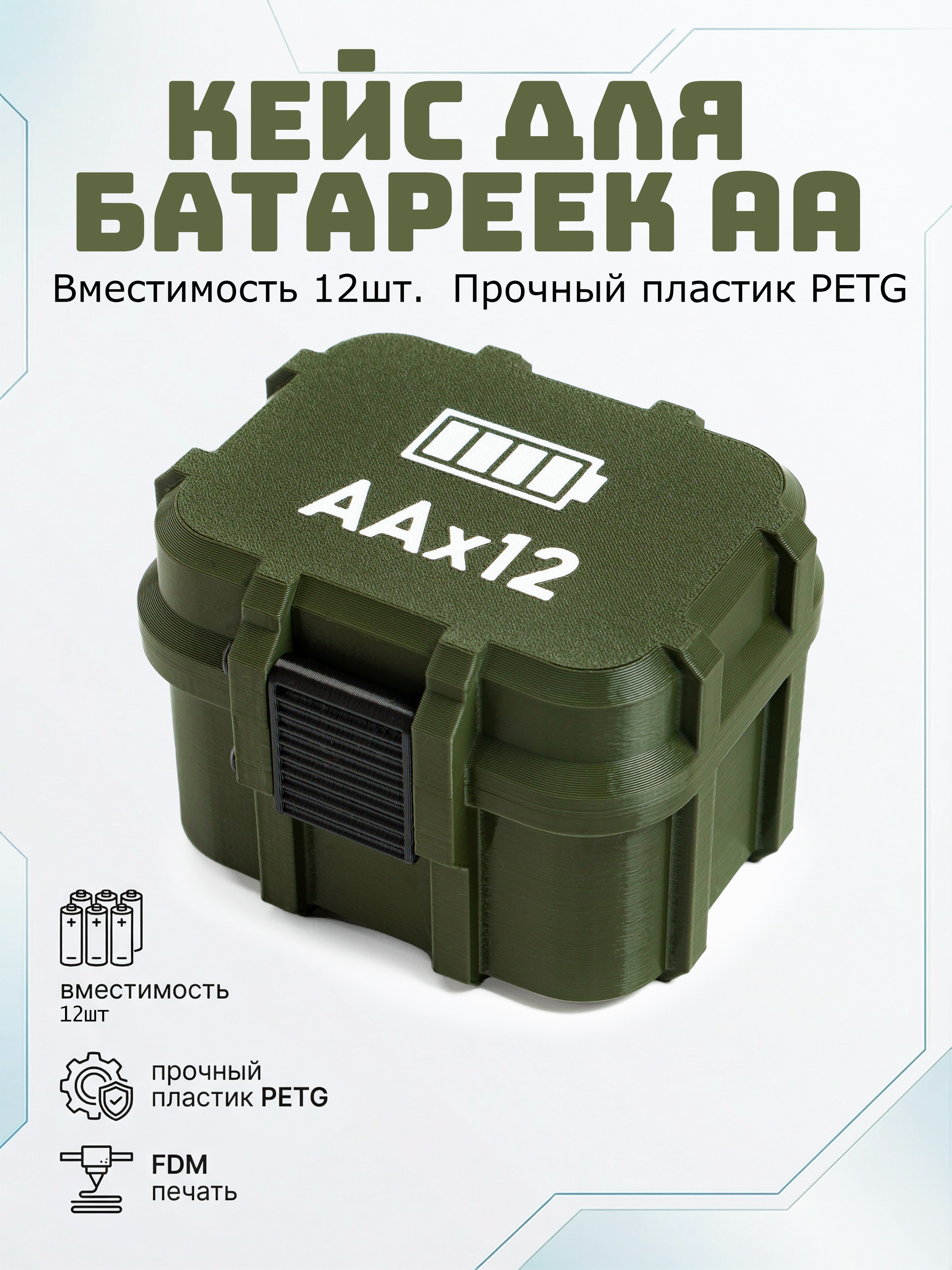 Кейсы. Макаров Сергей|Creamlebot Фотограф города Ростов-на-Дону