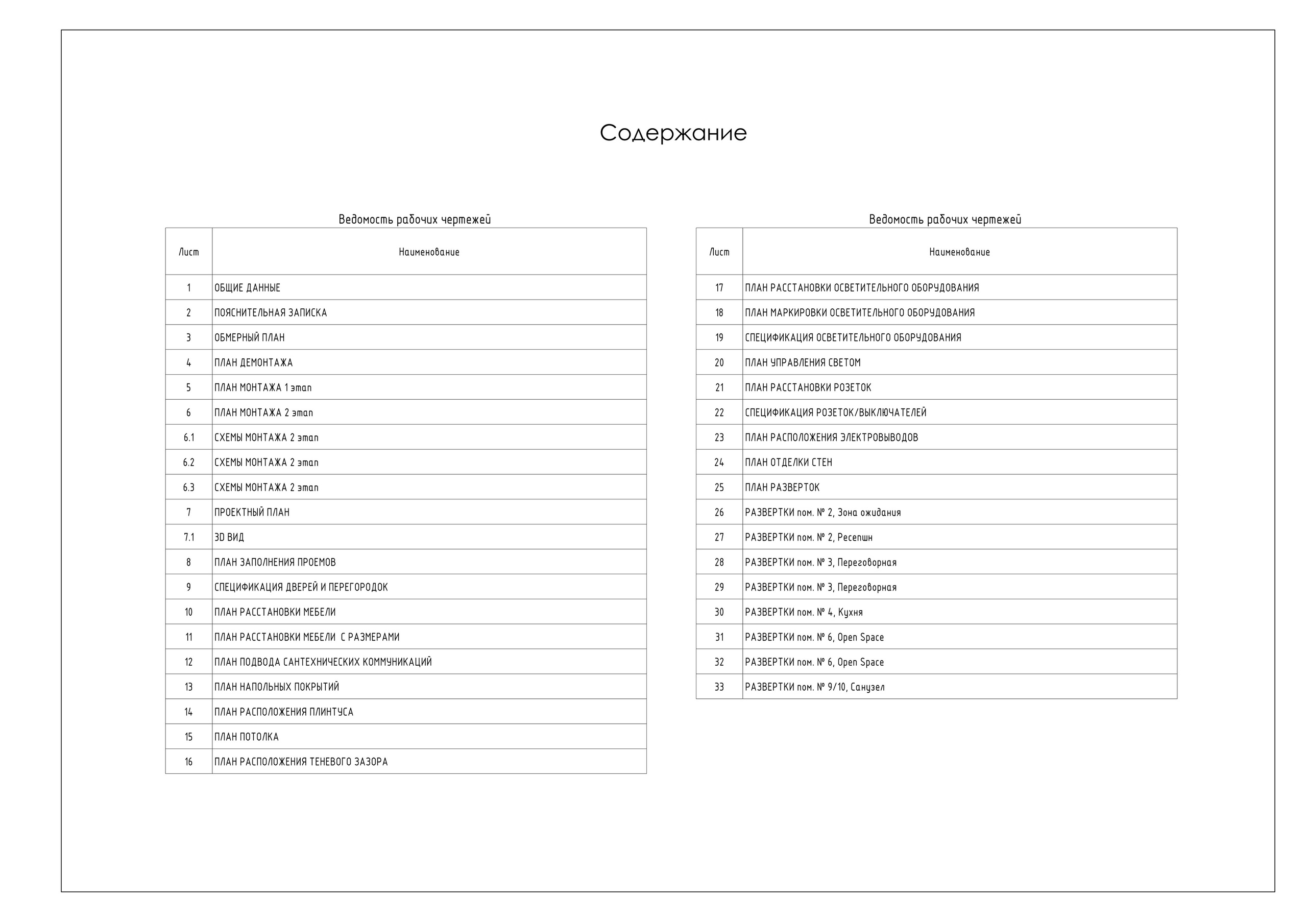 Офис агрохимической компании