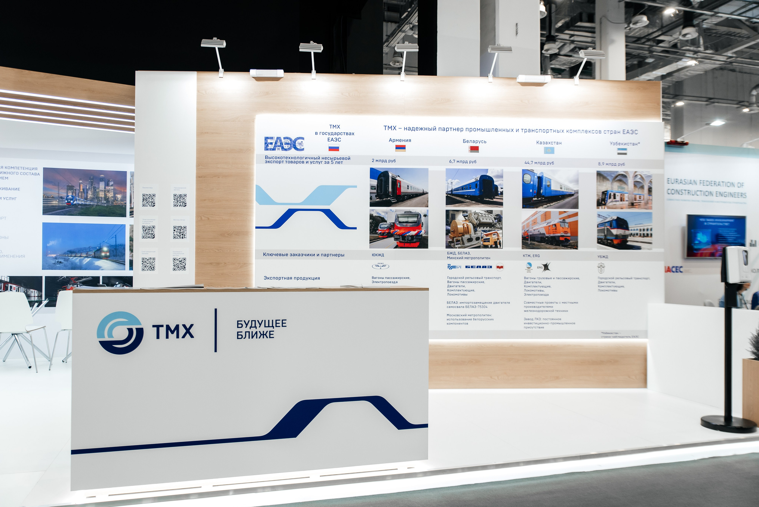 ТМХ ЕВРАЗИЙСКИЙ КОНГРЕС 2023. Фотограф Илья Бызов, Свадебный и репортажный фотограф Сочи