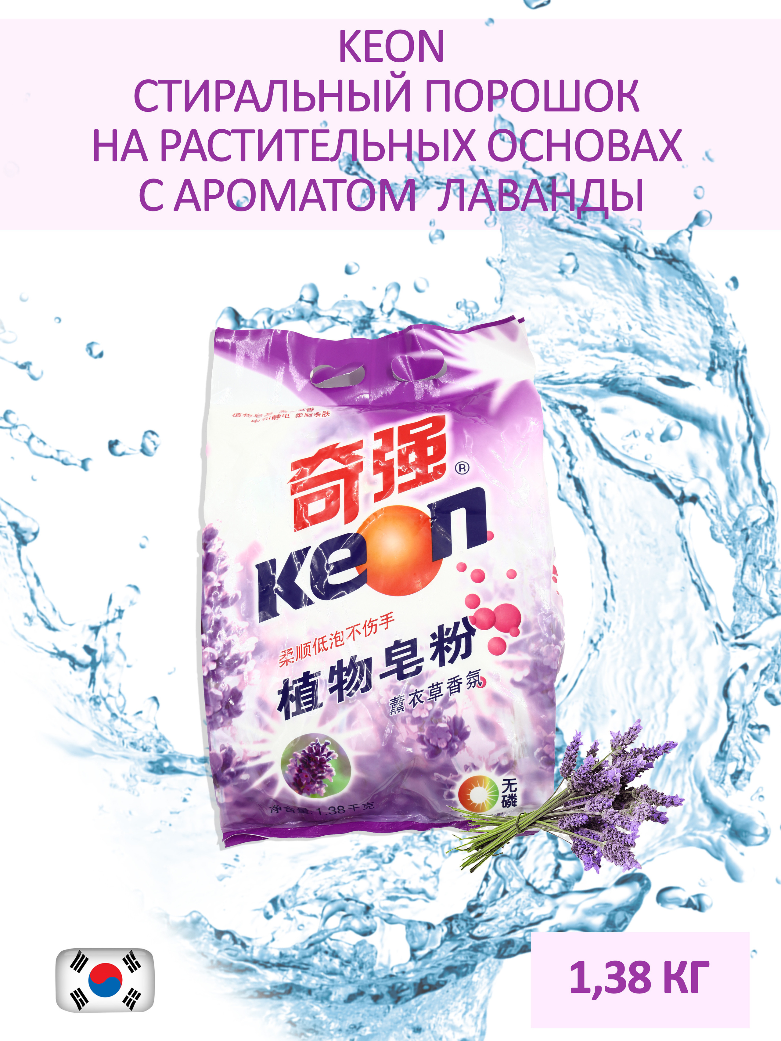 Инфографика. Фотограф | Фотосессии для маркетплейсов