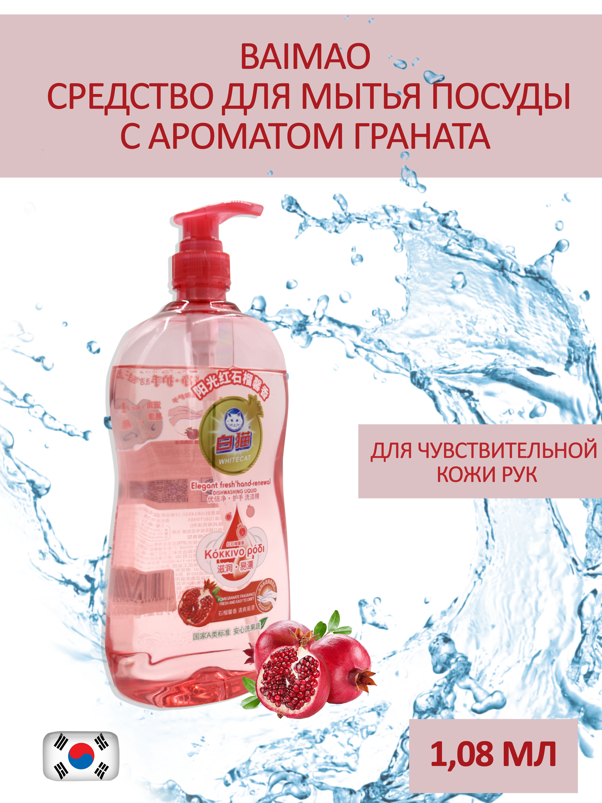 Инфографика. Фотограф | Фотосессии для маркетплейсов