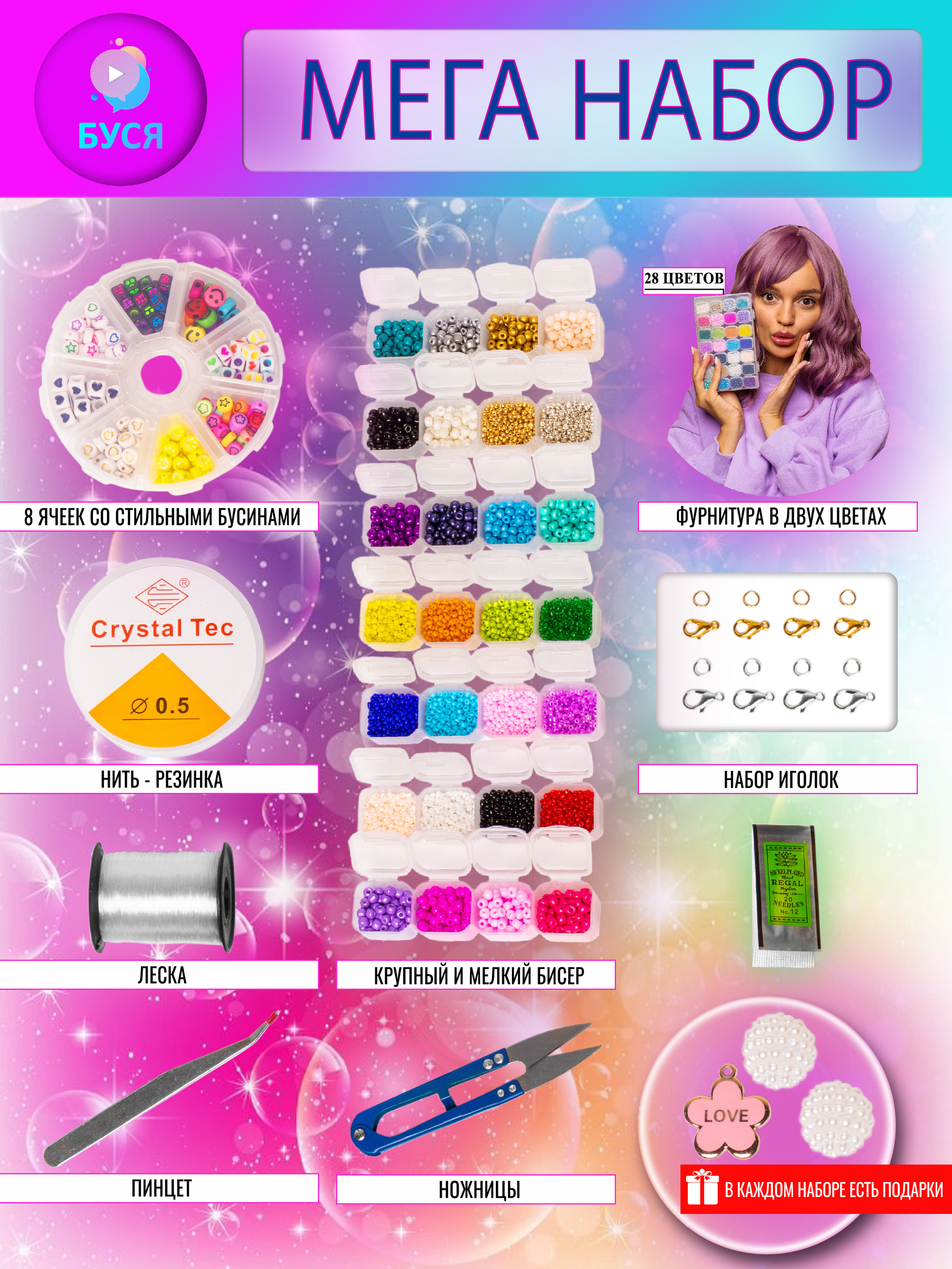 Инфографика. Фотограф | Фотосессии для маркетплейсов