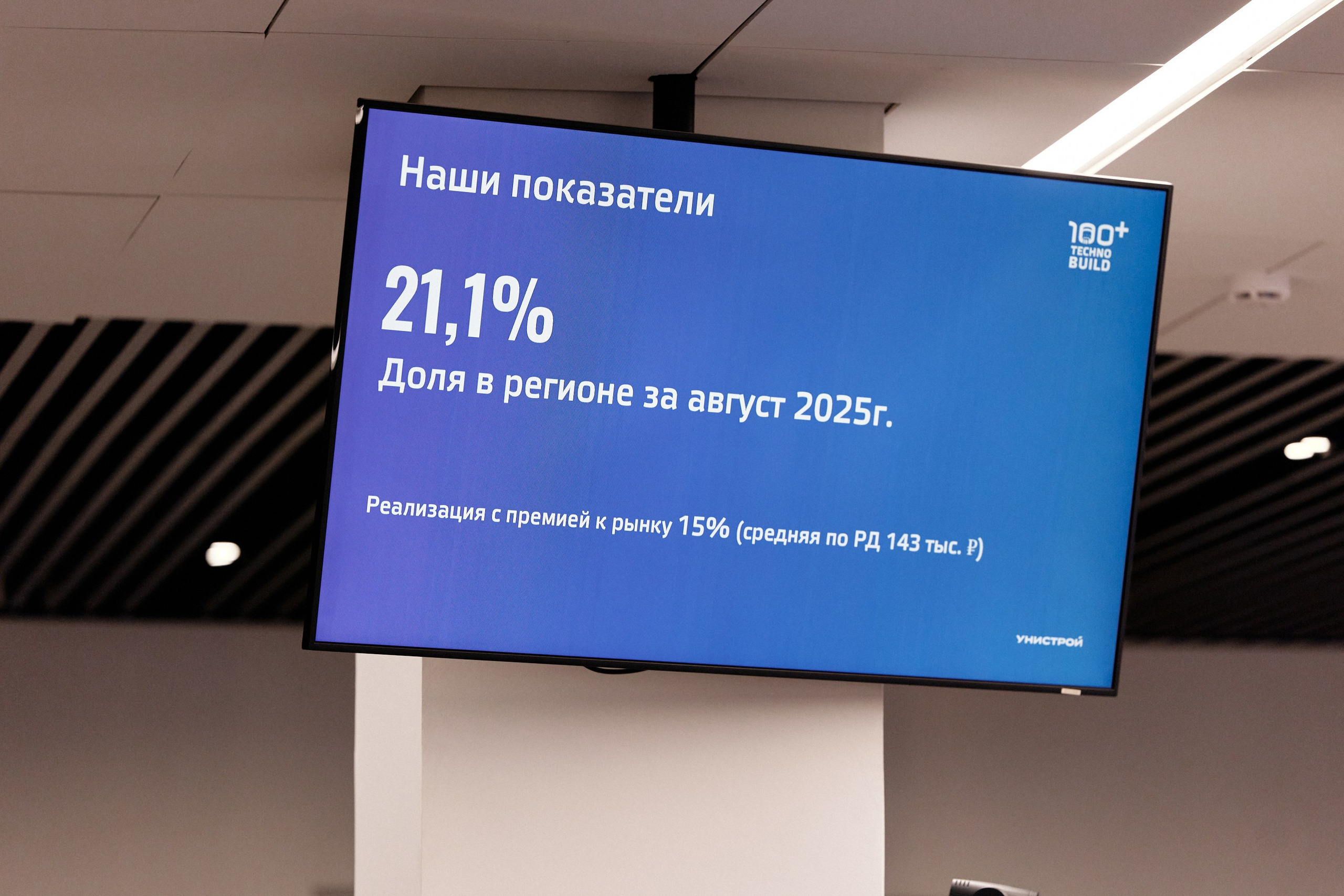 Бизнес-репортаж. Sasha Lapin