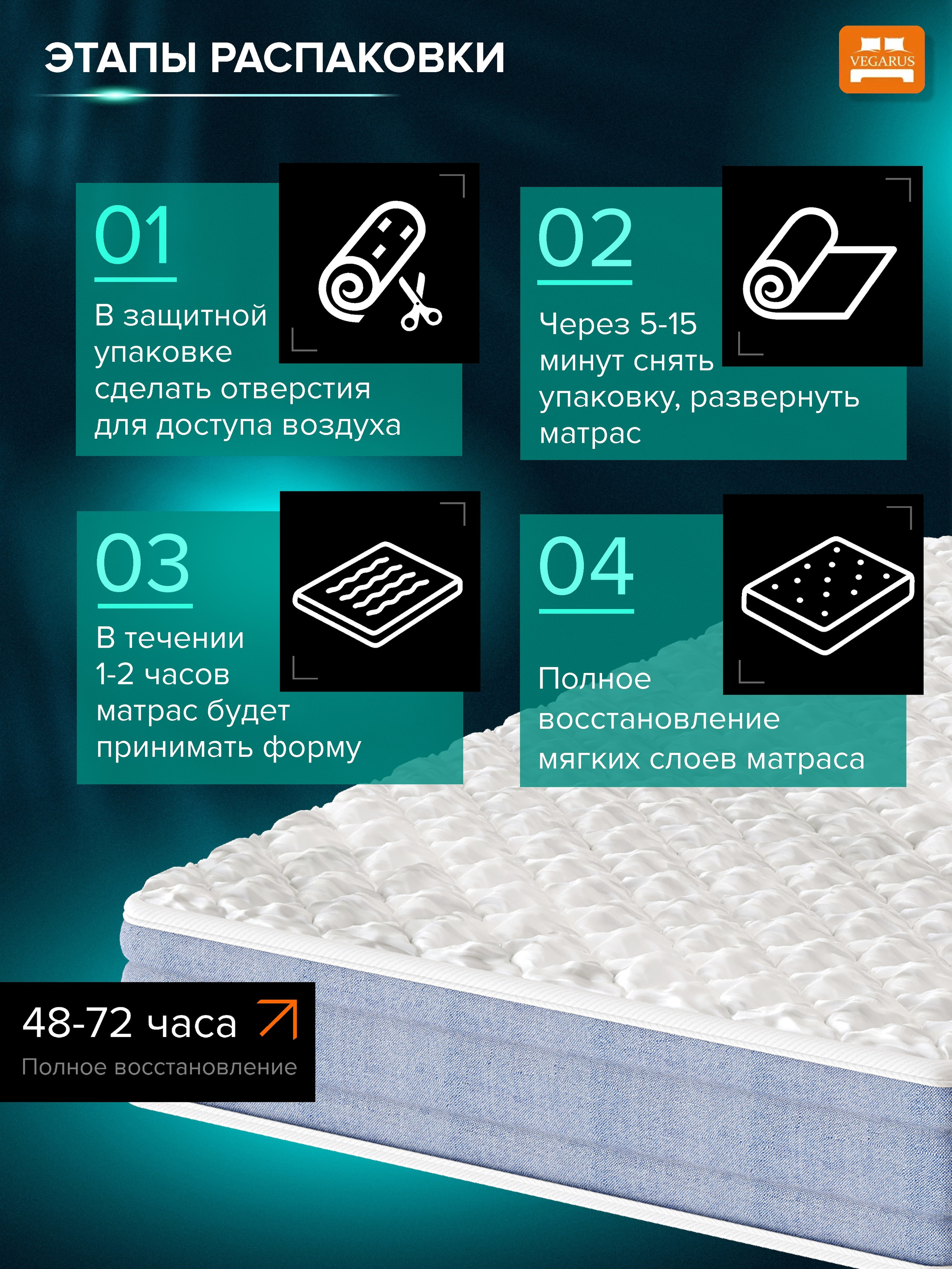 Инфографика и дизайн. XennArt — Графический дизайн, видеообзоры, инфографика, векторная иллюстрация и искусство живыми материалами