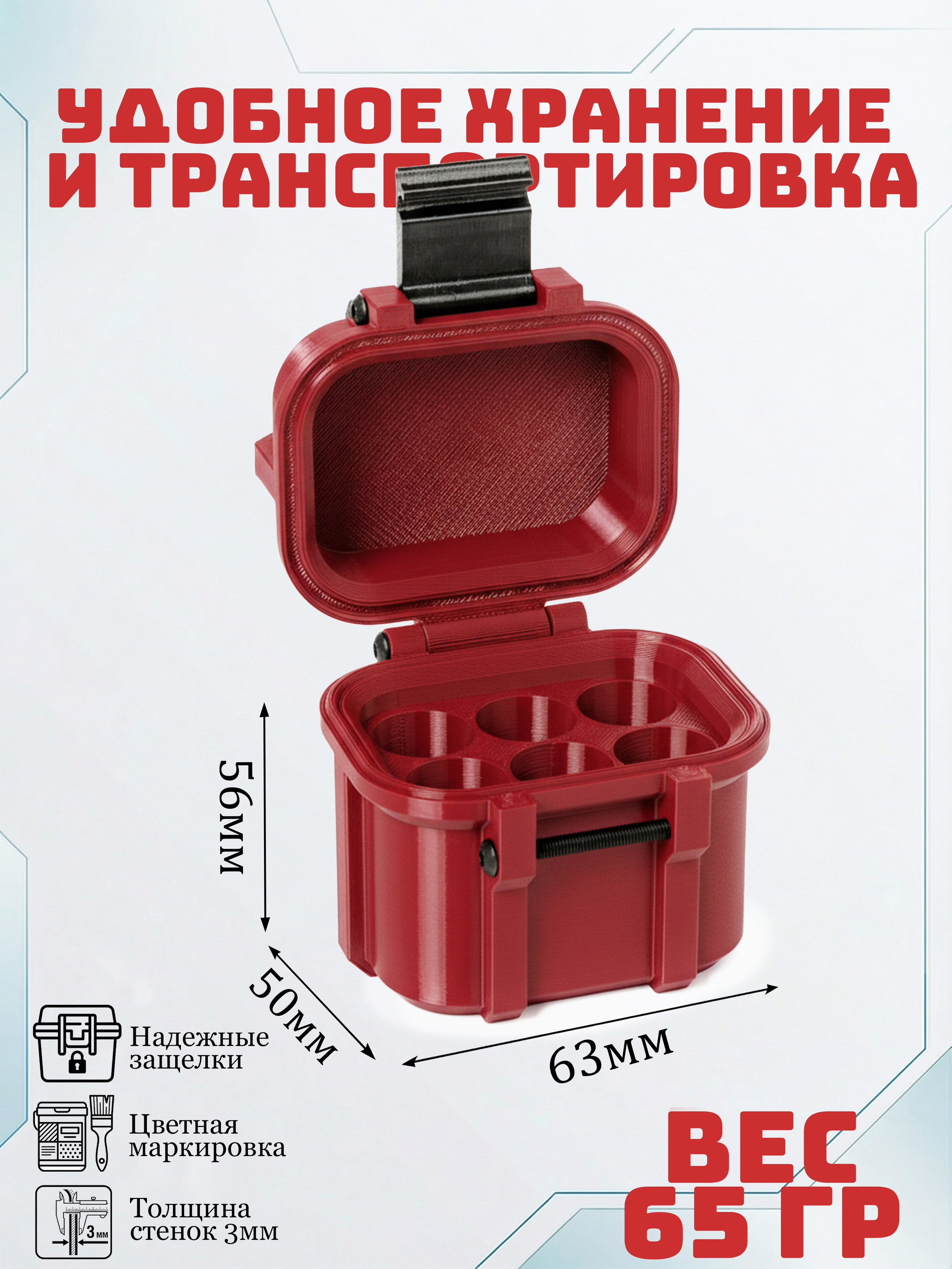 Кейсы. Макаров Сергей|Creamlebot Фотограф города Ростов-на-Дону