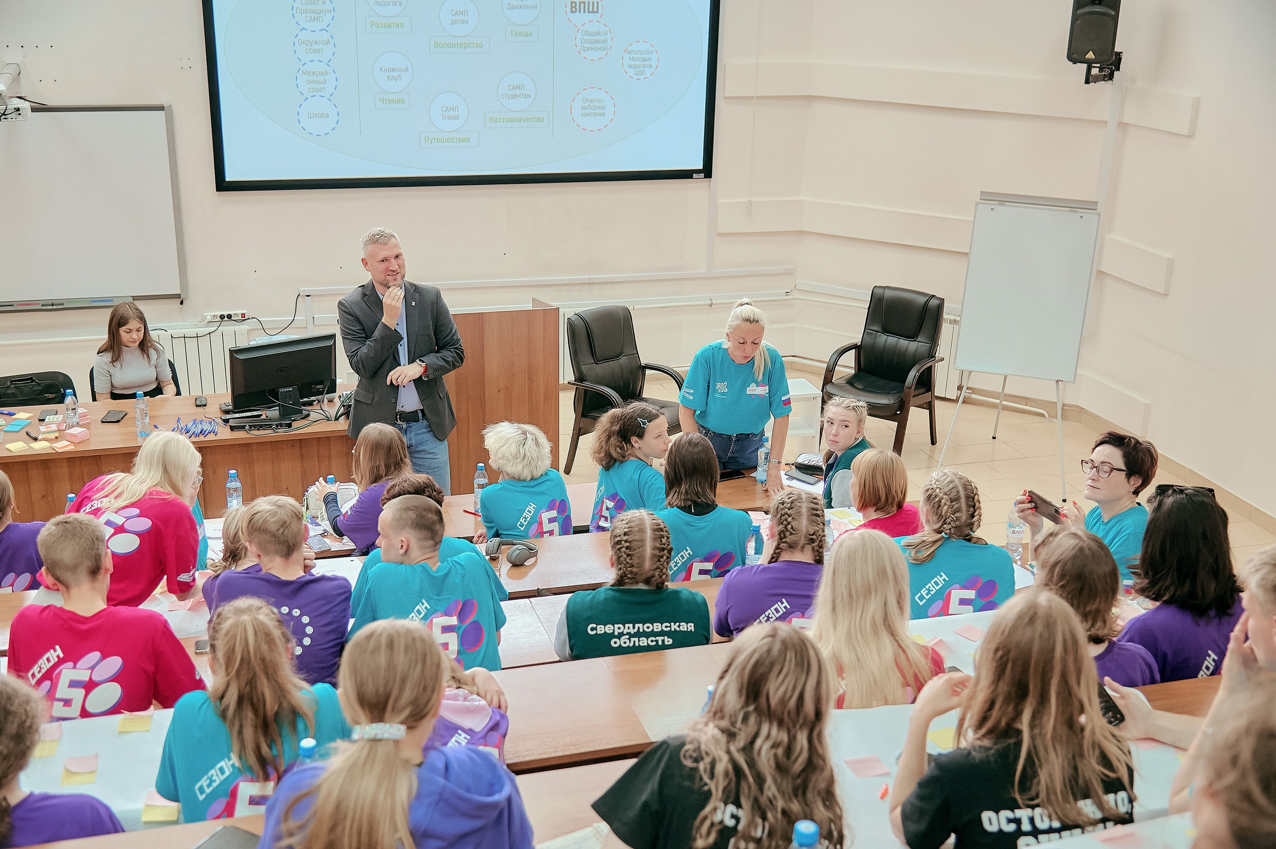 Большая перемена. Фотограф Яковлев Роман — Красноярск