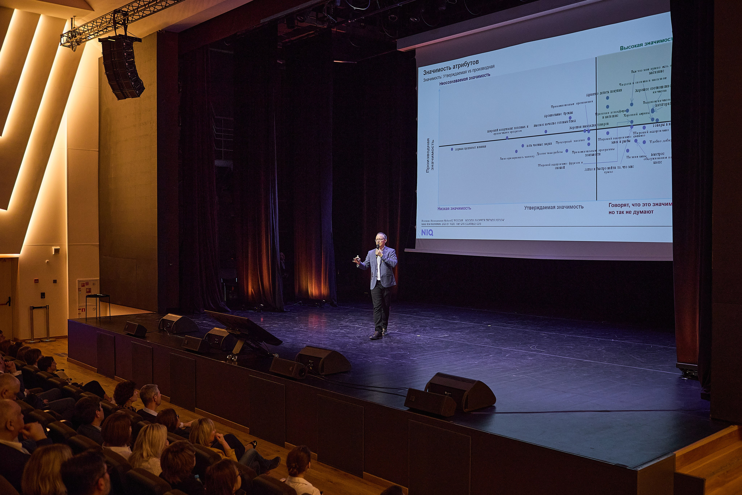 Конференция День лидера в Ашан. Event фотограф Александр Осин. г. Москва