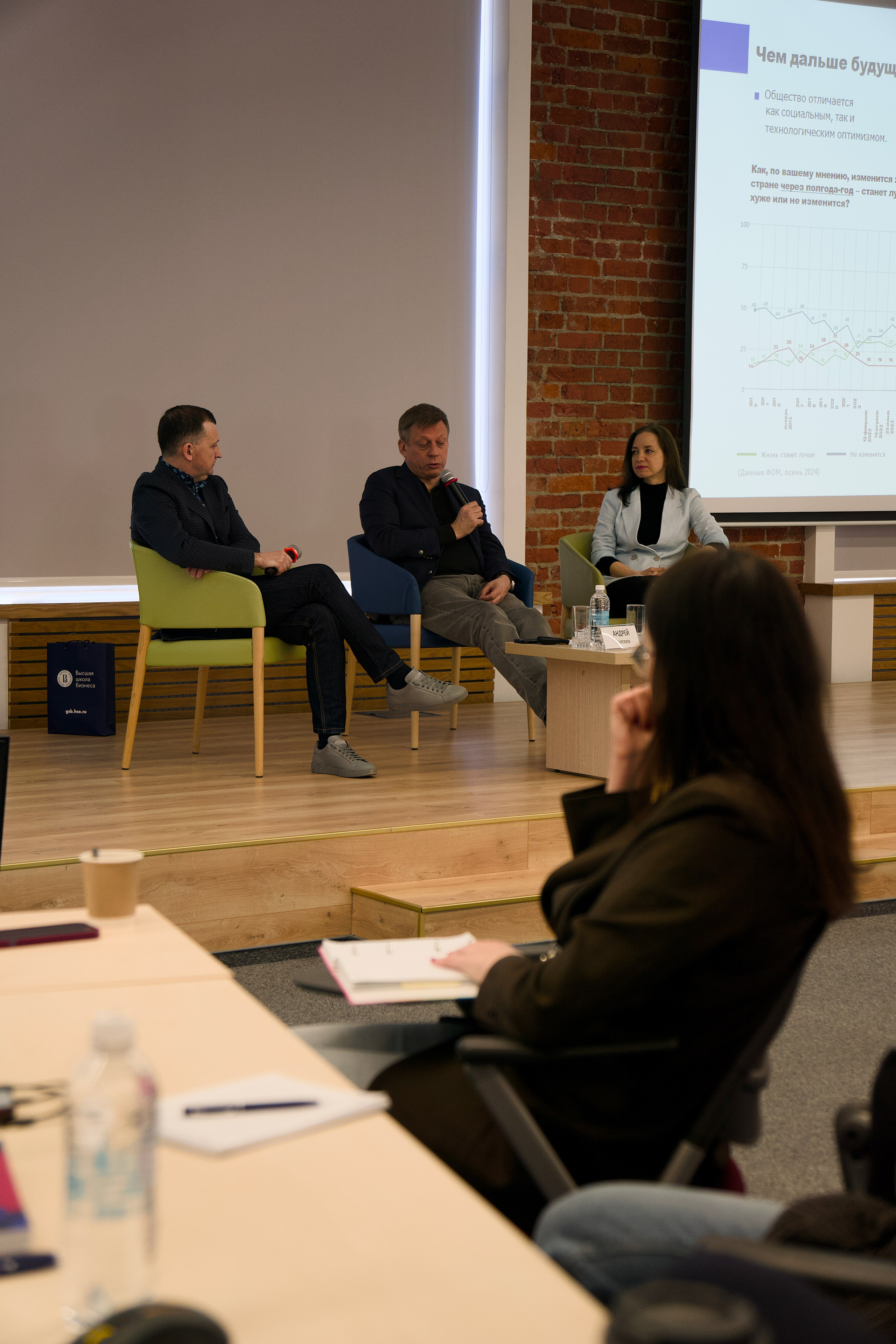 Лекция Высшей Школы Экономики. Фотограф и видеограф DOSERZH (Добрин Сергей) в городе Москва и МО