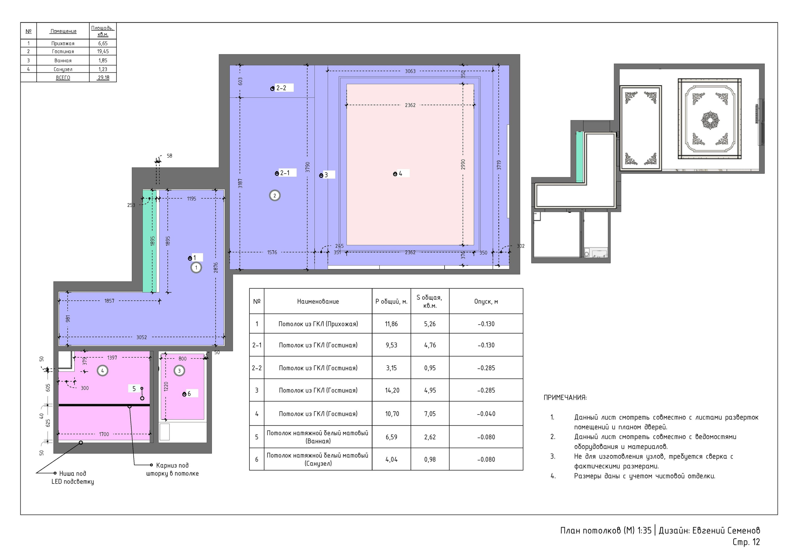Схемы-реализации. 3D визуализация интерьера и архитектурной среды