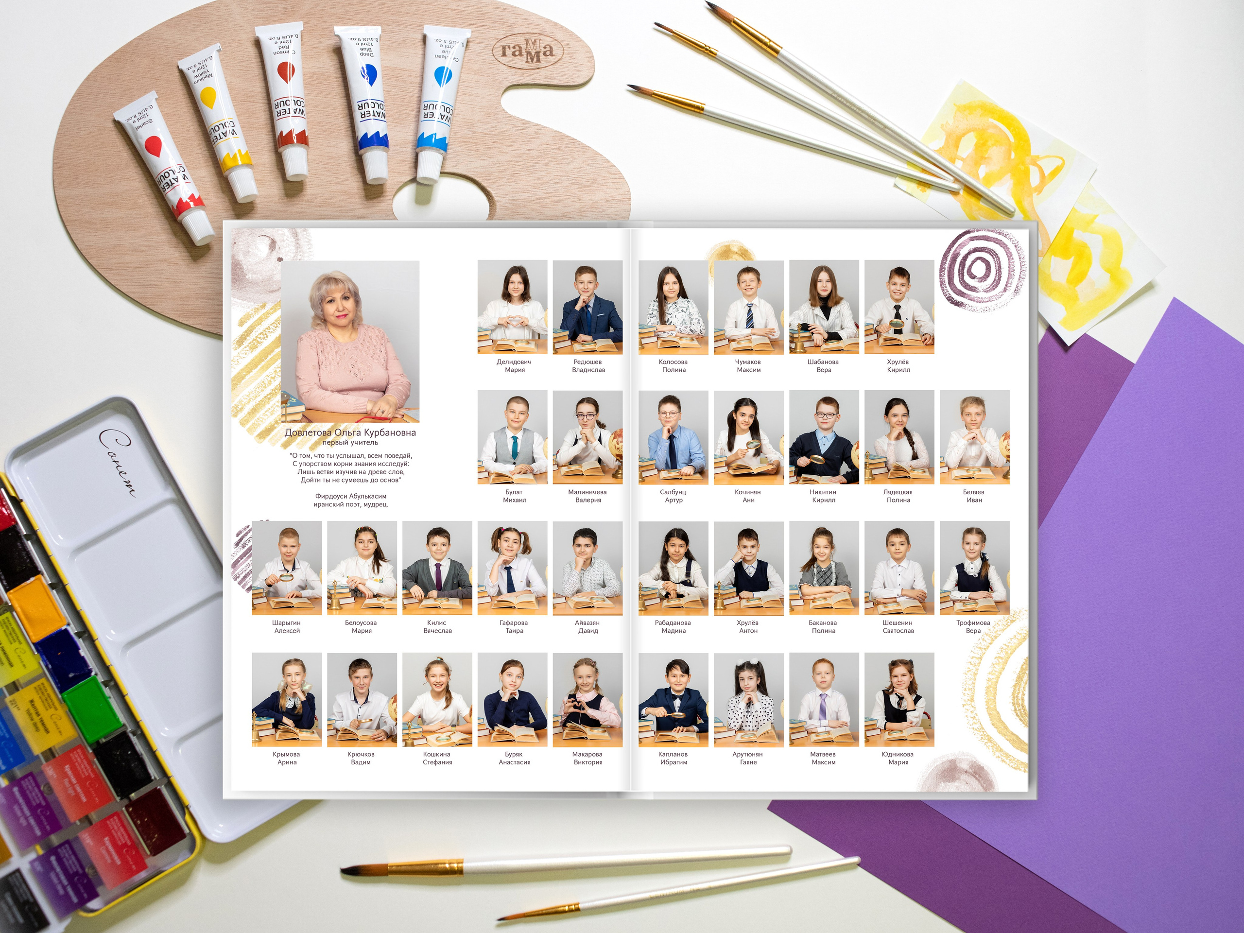 Выпускникам 1-4 классов. Выпускные альбомы в Мытищи Москве и Московской области