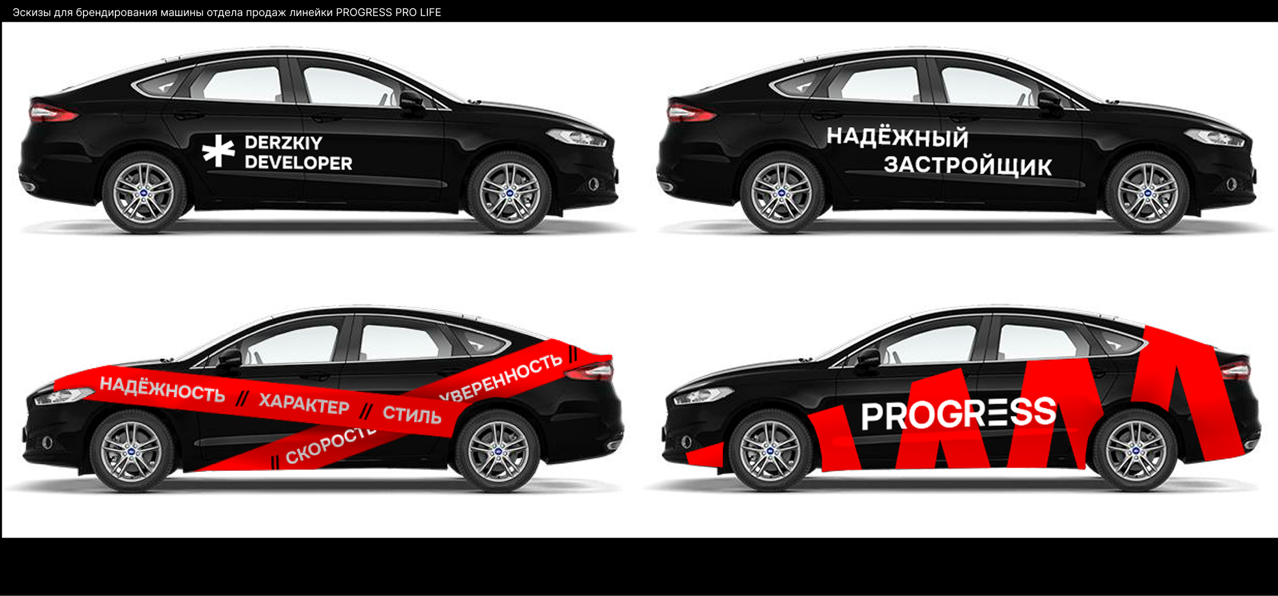 Брендинг в девелопменте. Саитова Ирина