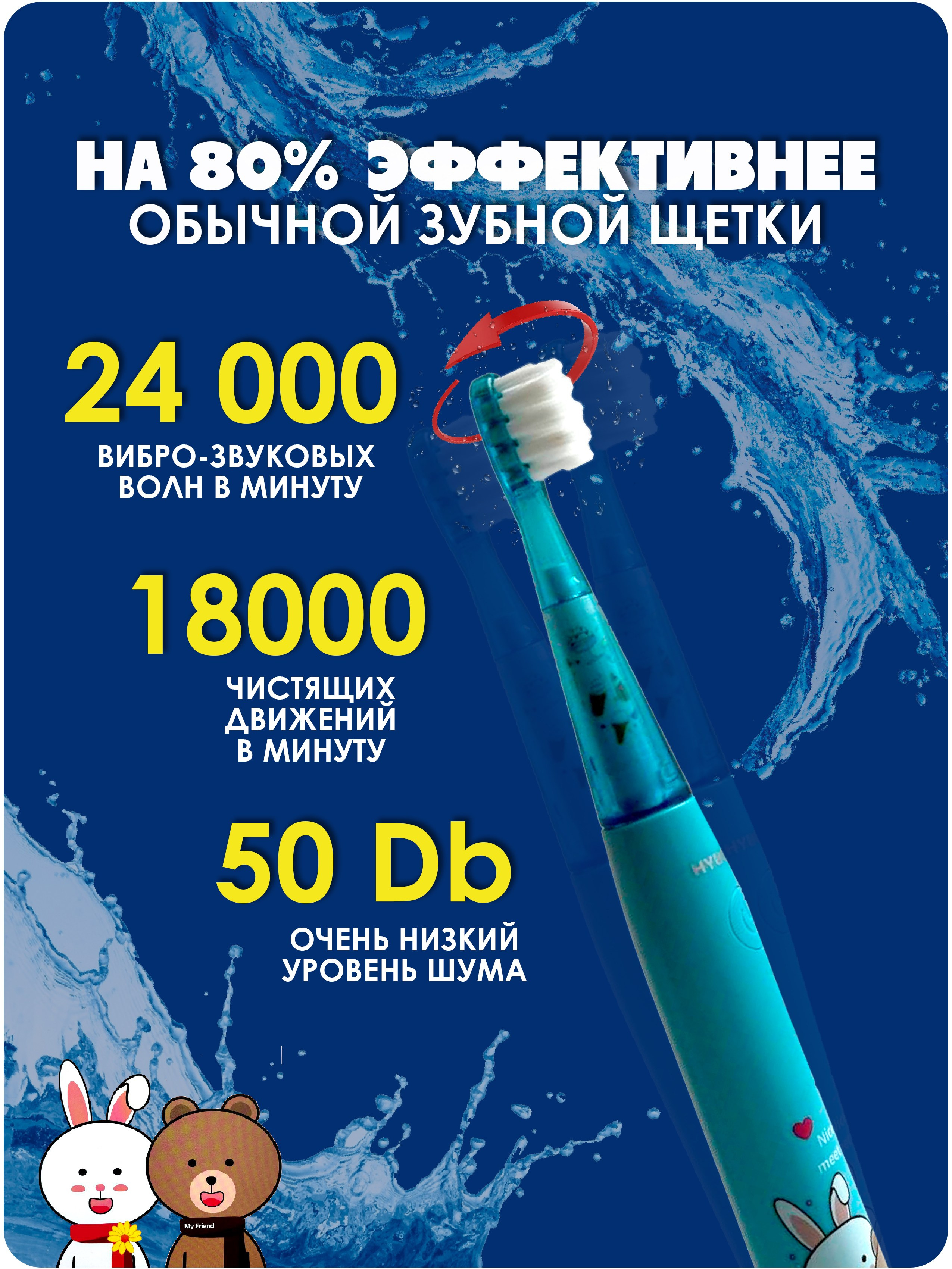 Зубные щетки. Фотограф для маркетплейсов _ Уметбаева Залия