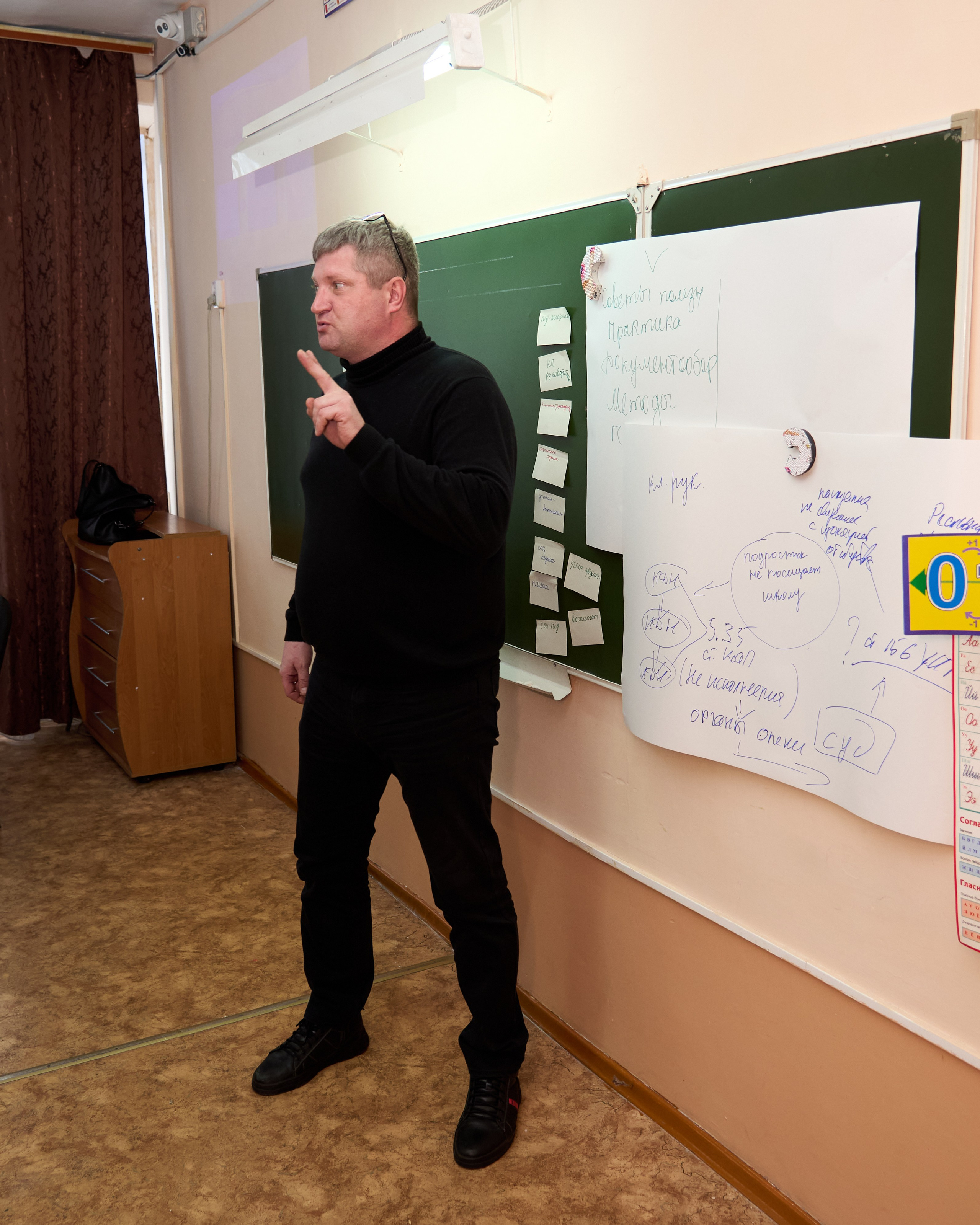 Метод-интенсив «Комплексное развитие ОО…». [fXph] Фотограф Масликов Илья. Съёмка мероприятий в Ленинске-Кузнецком