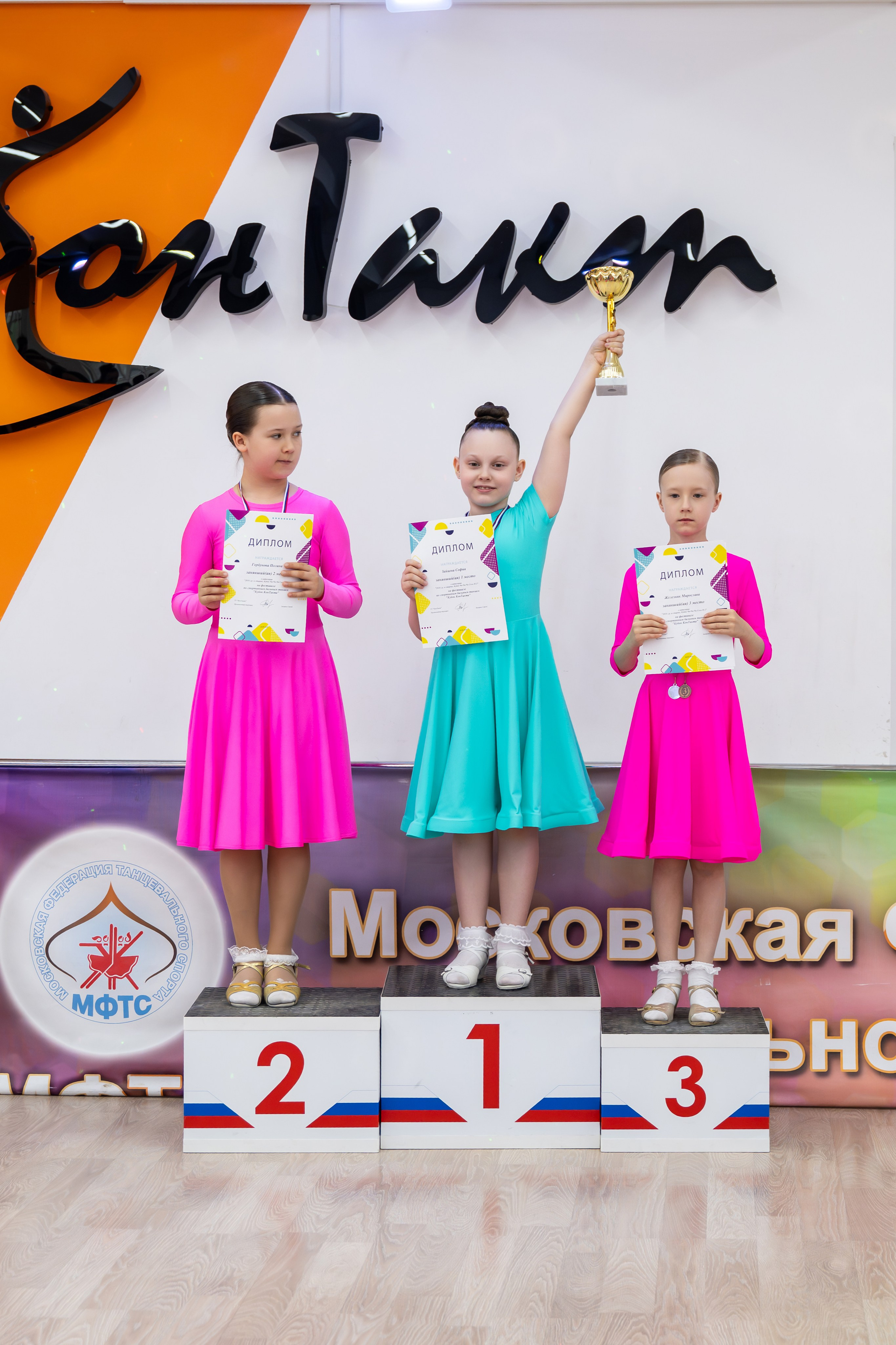 Турнир 24 мая 2026. КонТакт — спортивные бальные танцы в Москве