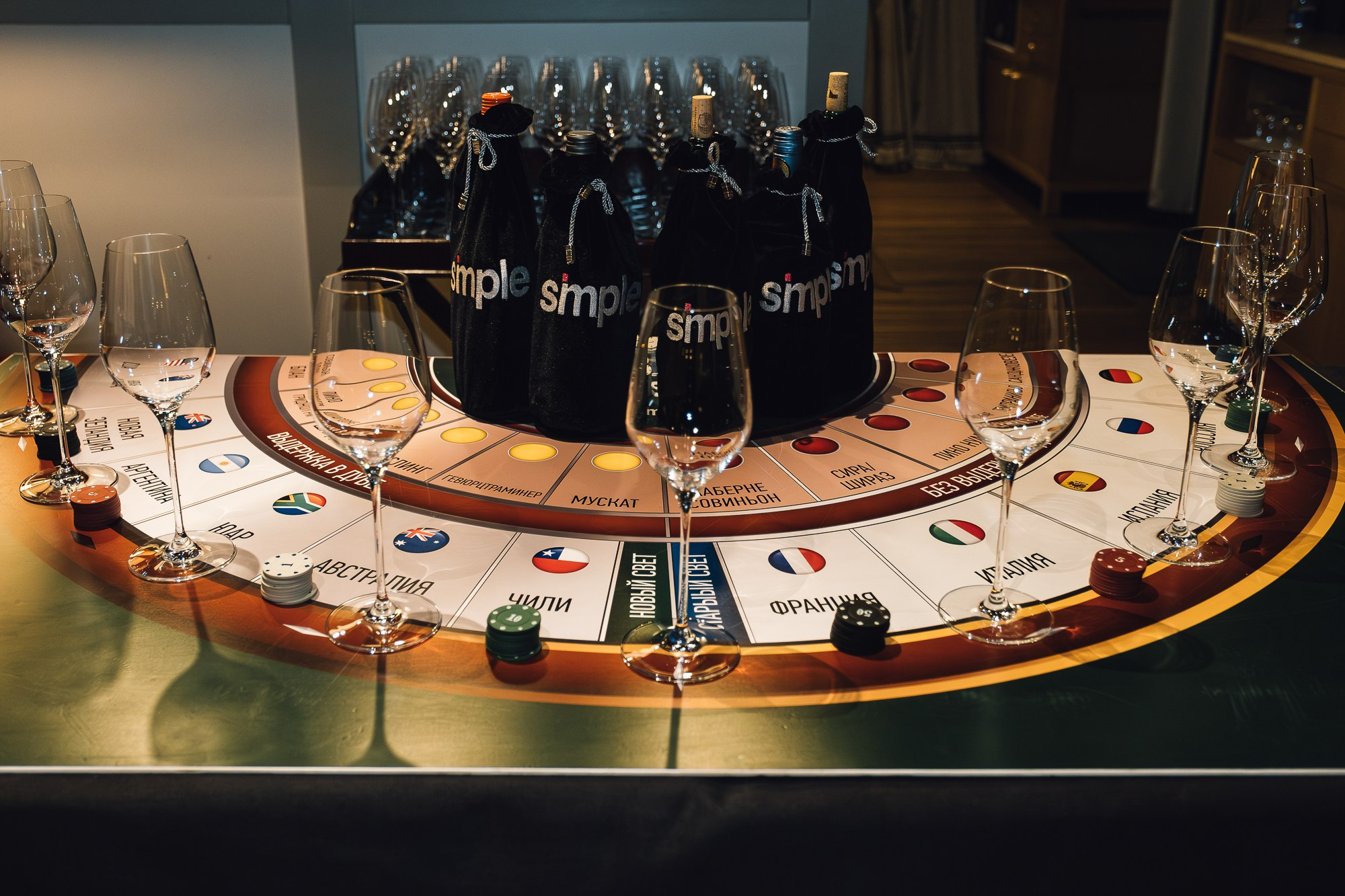 DDXfitness24. Свадебный Видеограф Фотограф в Сочи