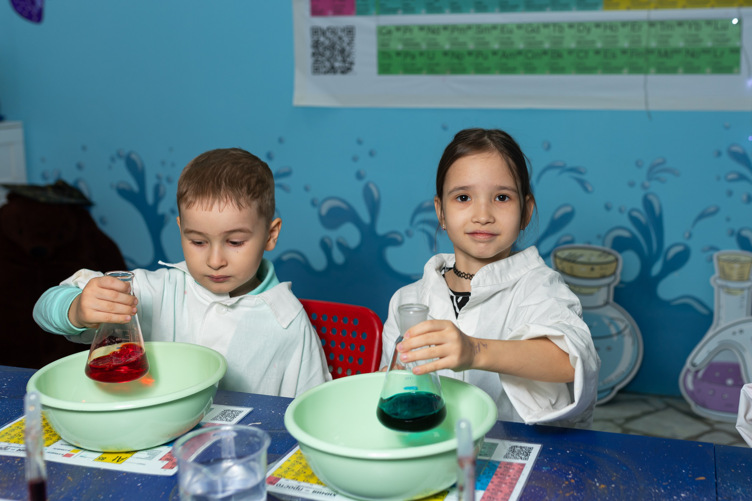 День рождение Данила. Марина Шаймухаметова. Фотограф в Уфе